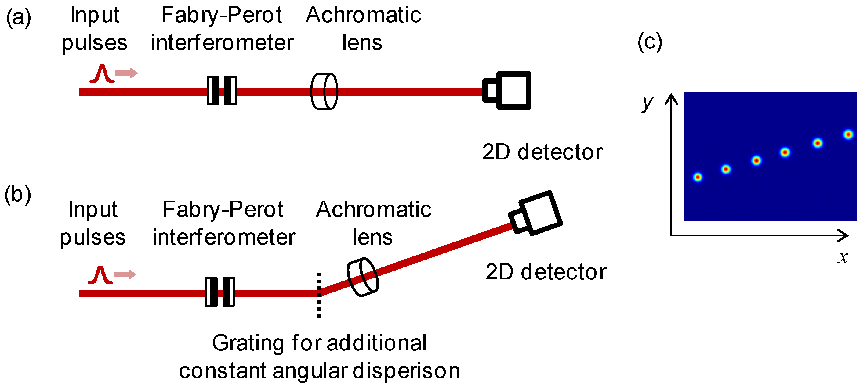 Applsci 03 00515 g014 1024