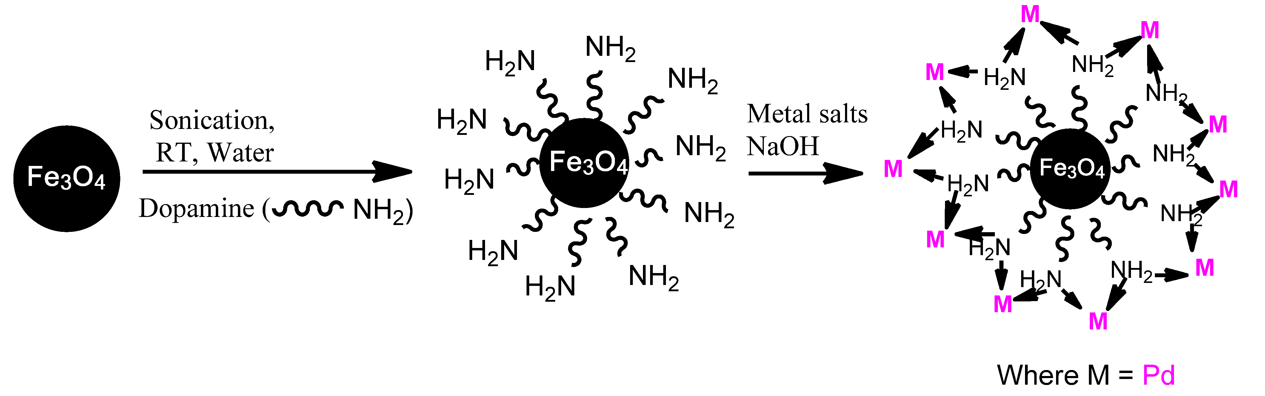 Applsci 03 00656 g008 1024