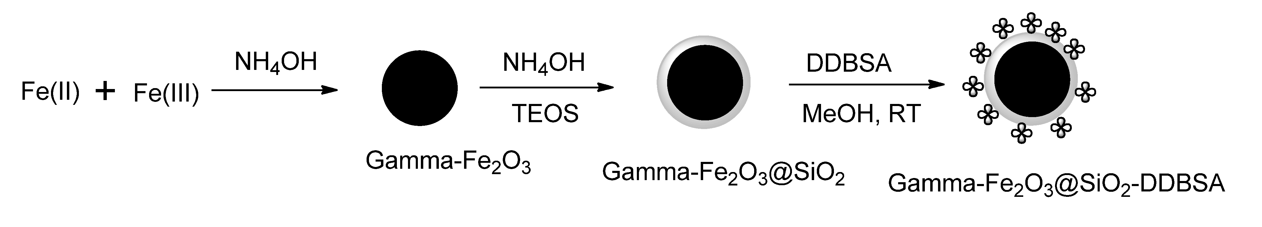Applsci 03 00656 g013 1024