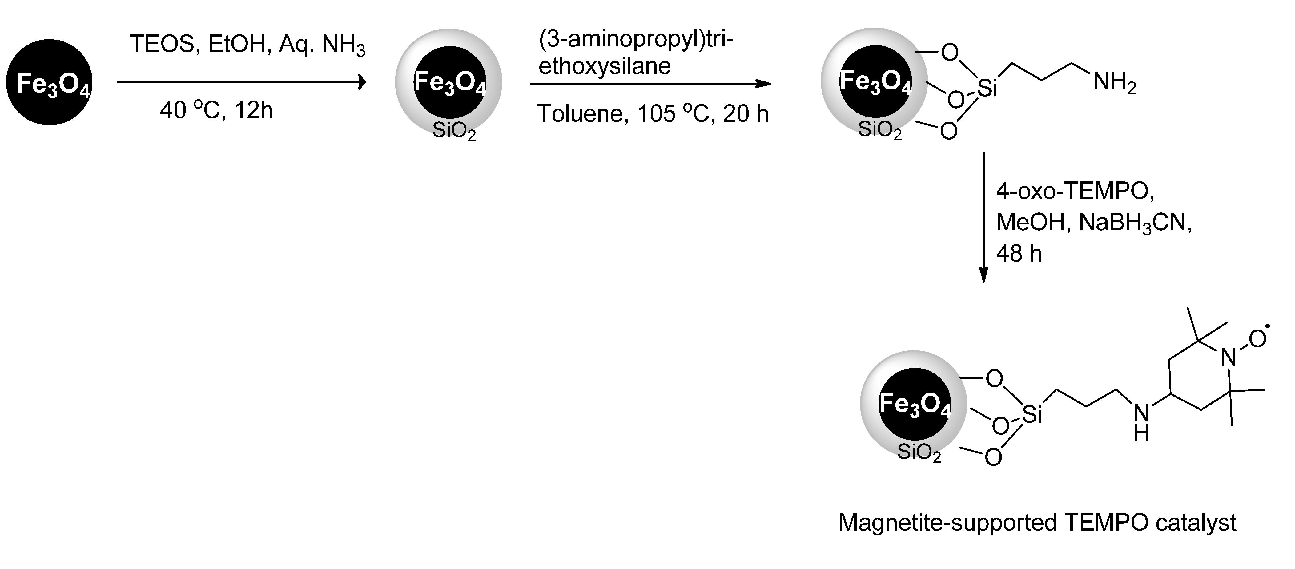 Applsci 03 00656 g015 1024