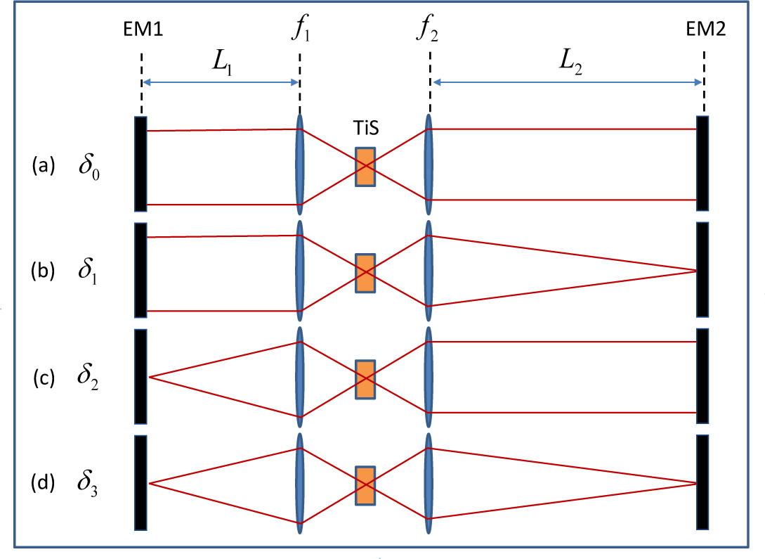 Applsci 03 00694f2 1024
