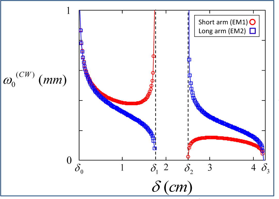 Applsci 03 00694f3 1024