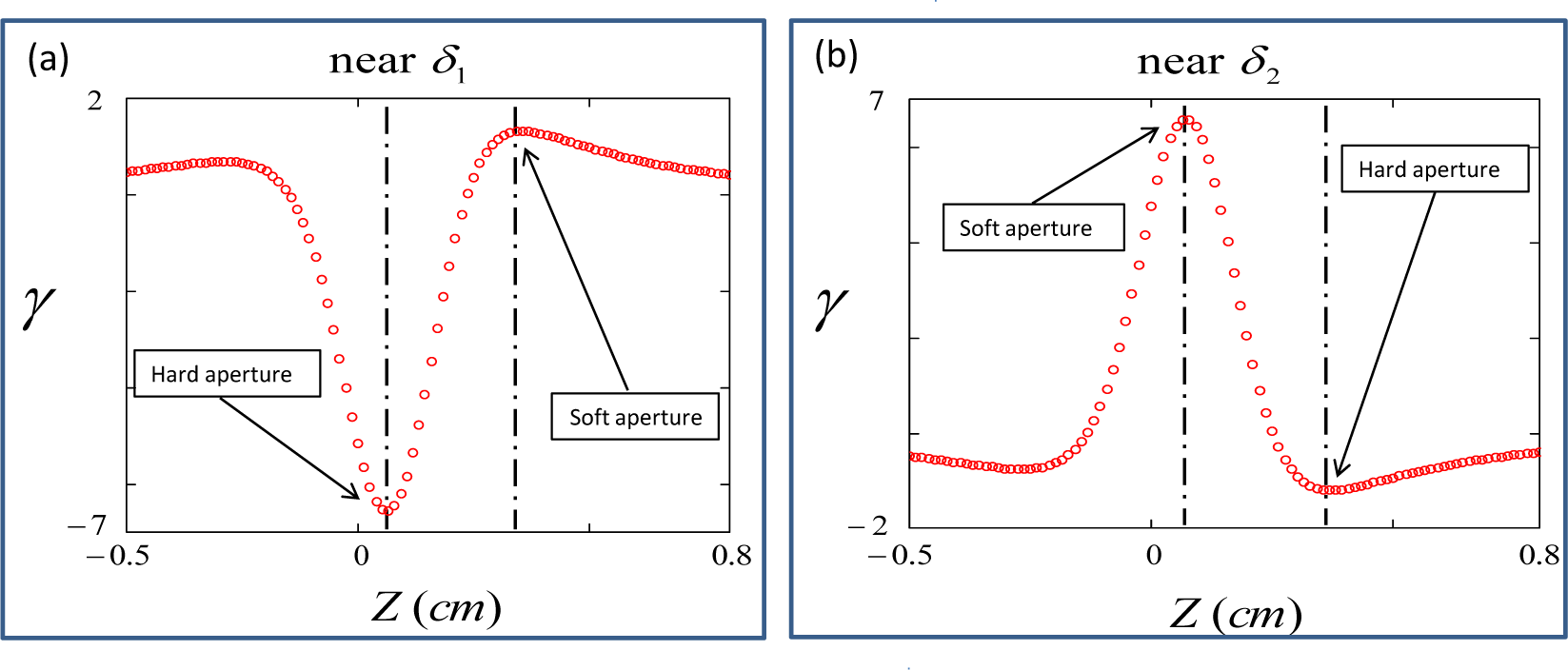 Applsci 03 00694f5 1024