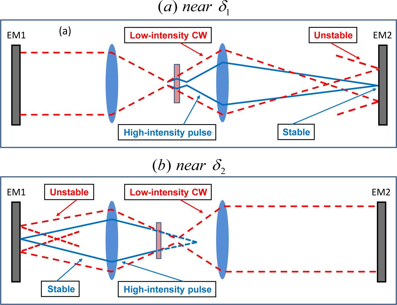 Applsci 03 00694f6 1024
