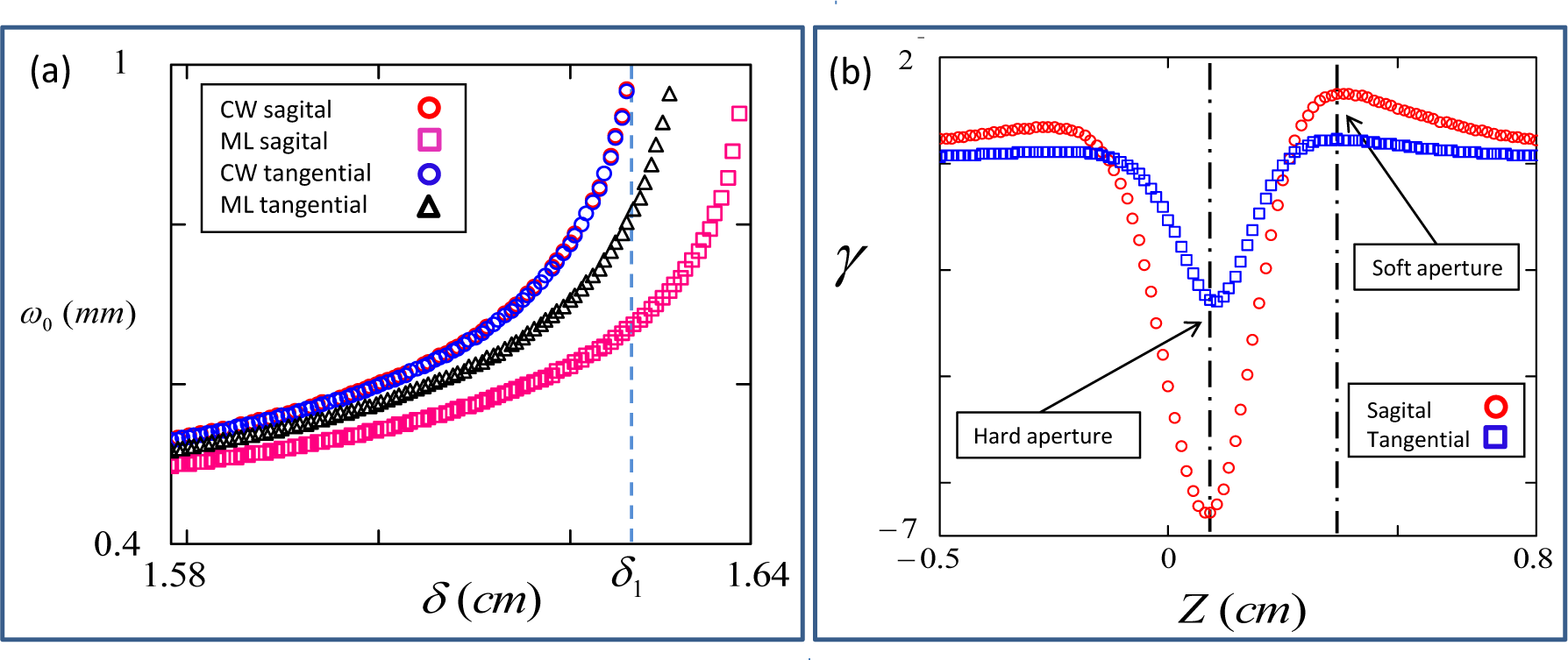 Applsci 03 00694f7 1024
