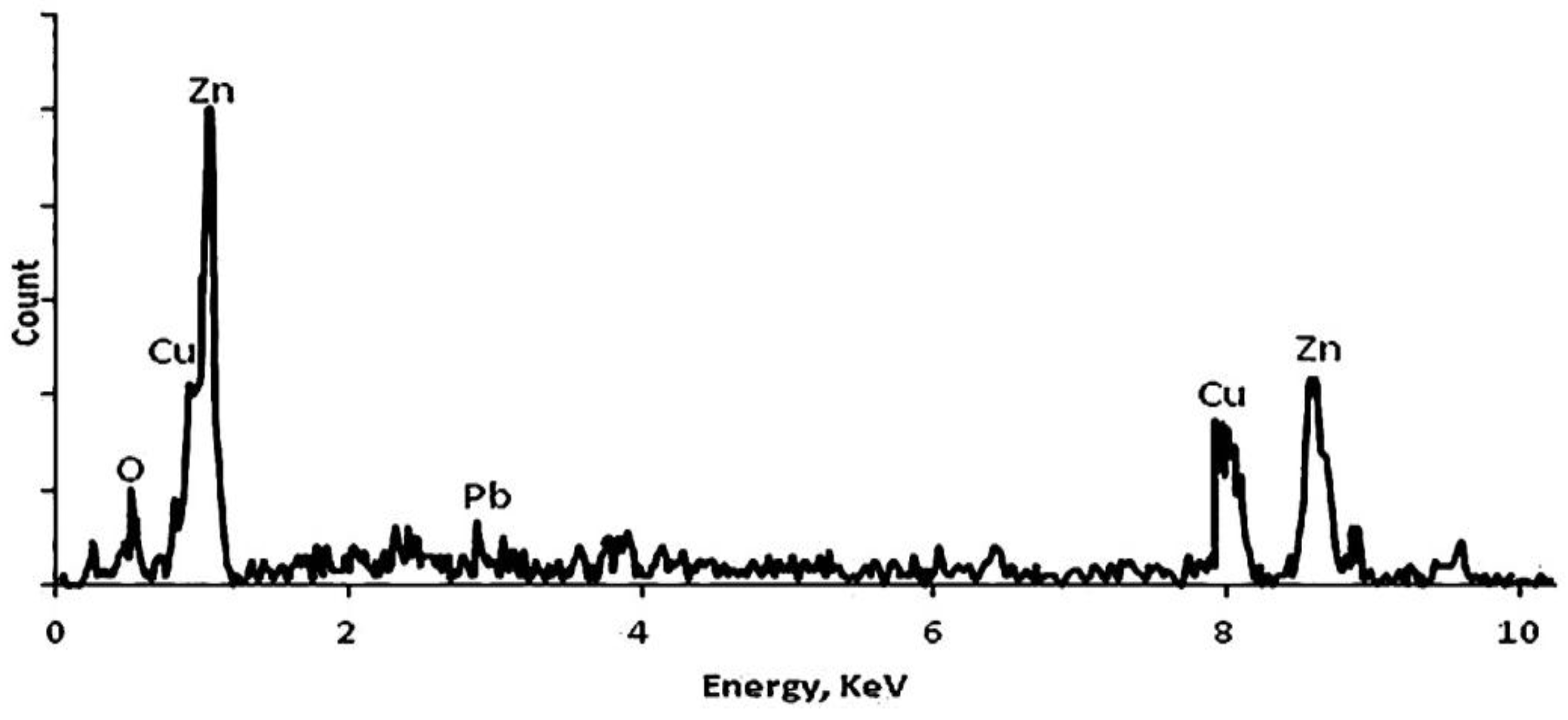 Applsci 04 00042 g003 1024