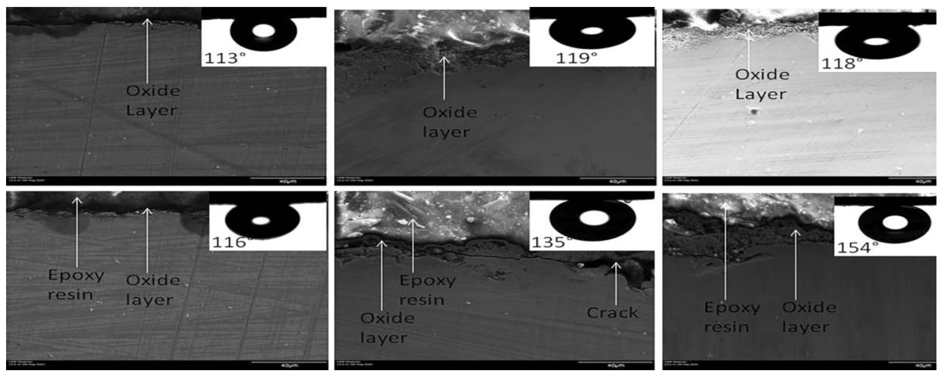 Applsci 04 00042 g005 1024