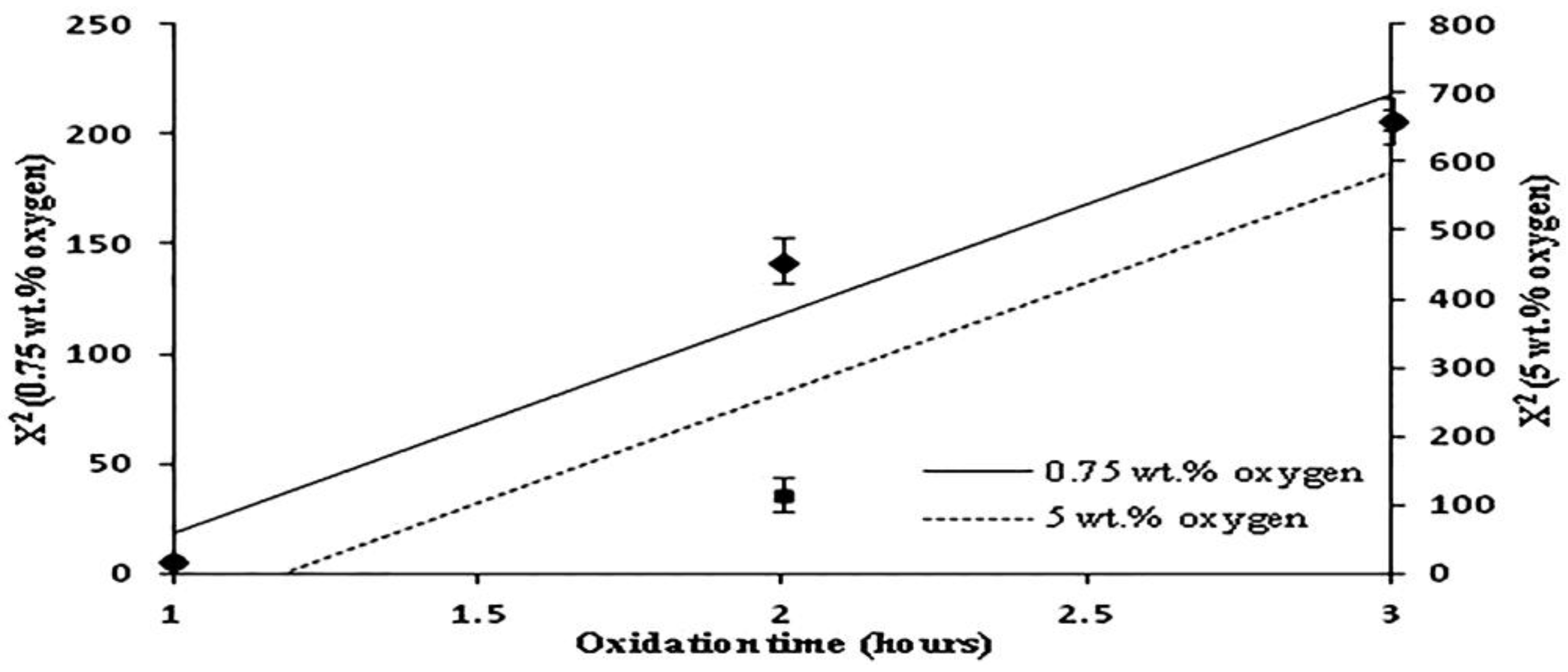 Applsci 04 00042 g006 1024