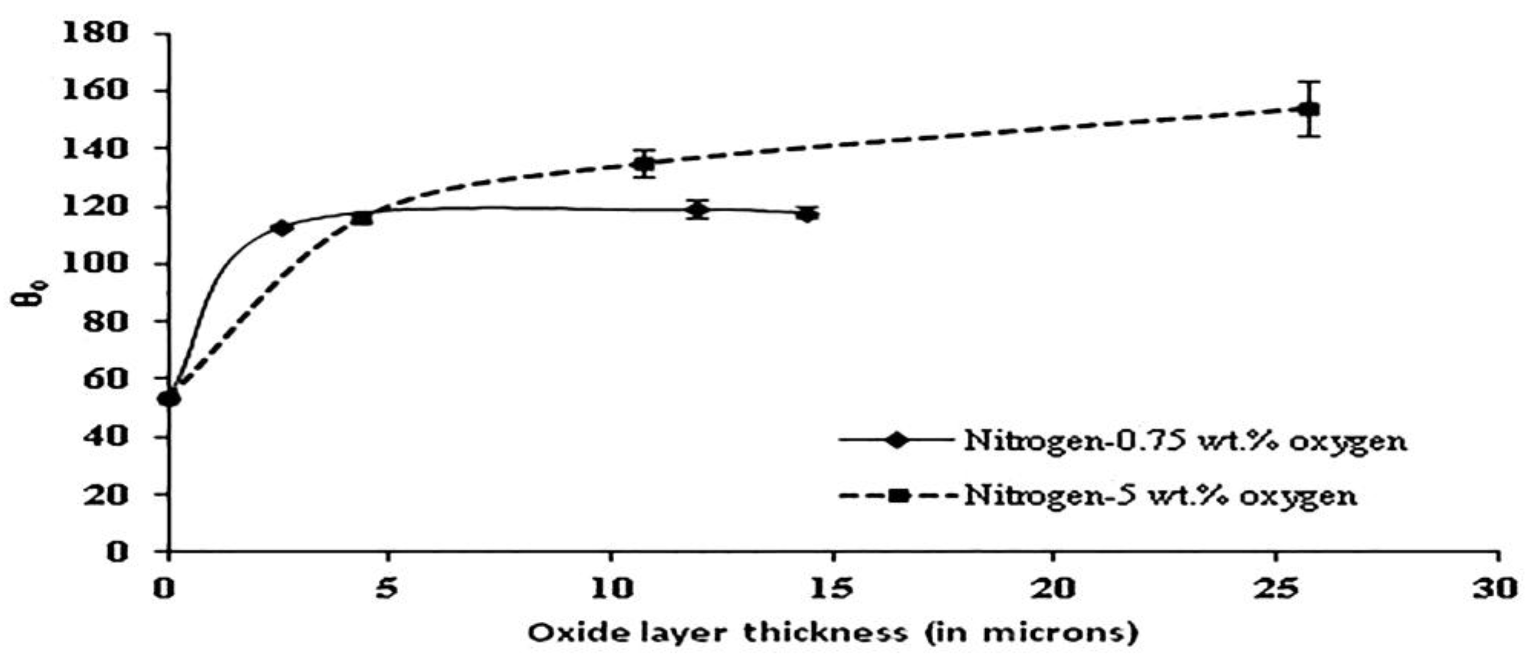Applsci 04 00042 g007 1024