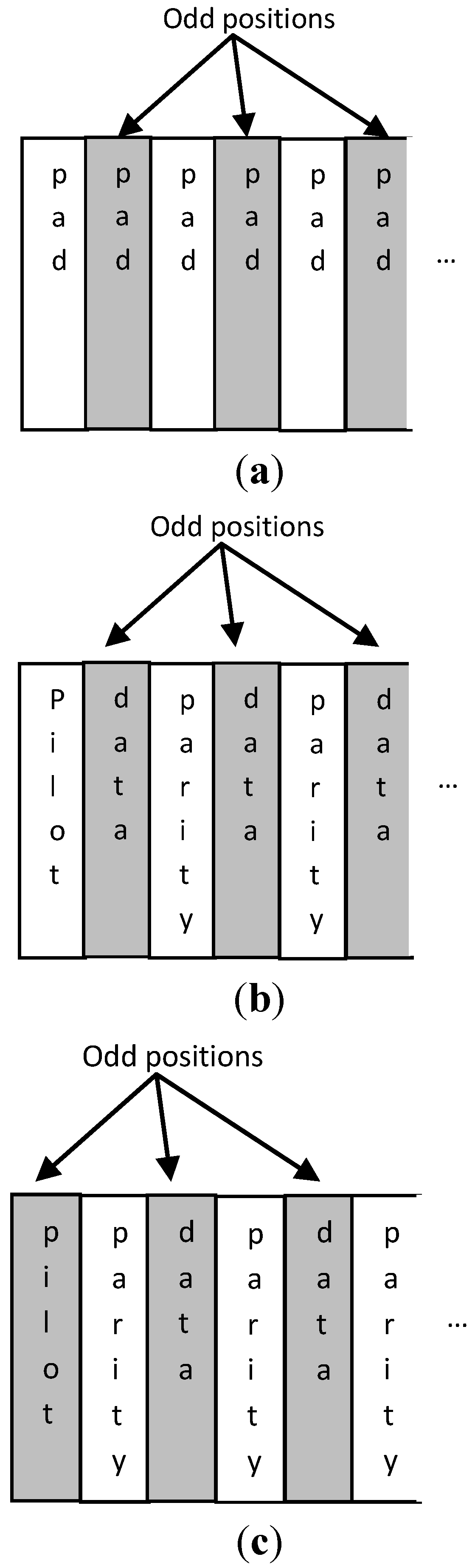 Applsci 04 00079 g003 1024