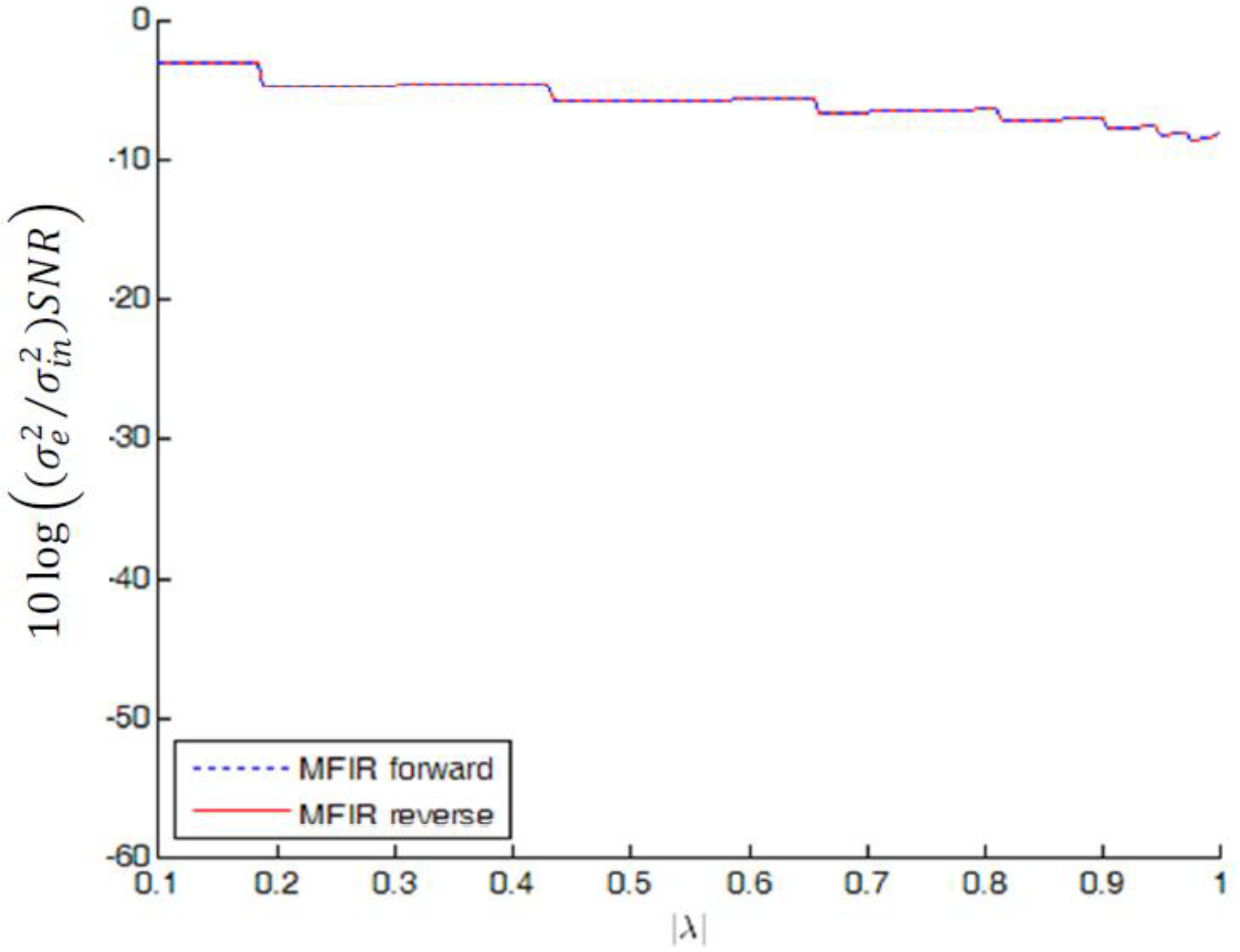 Applsci 04 00099 g008 1024