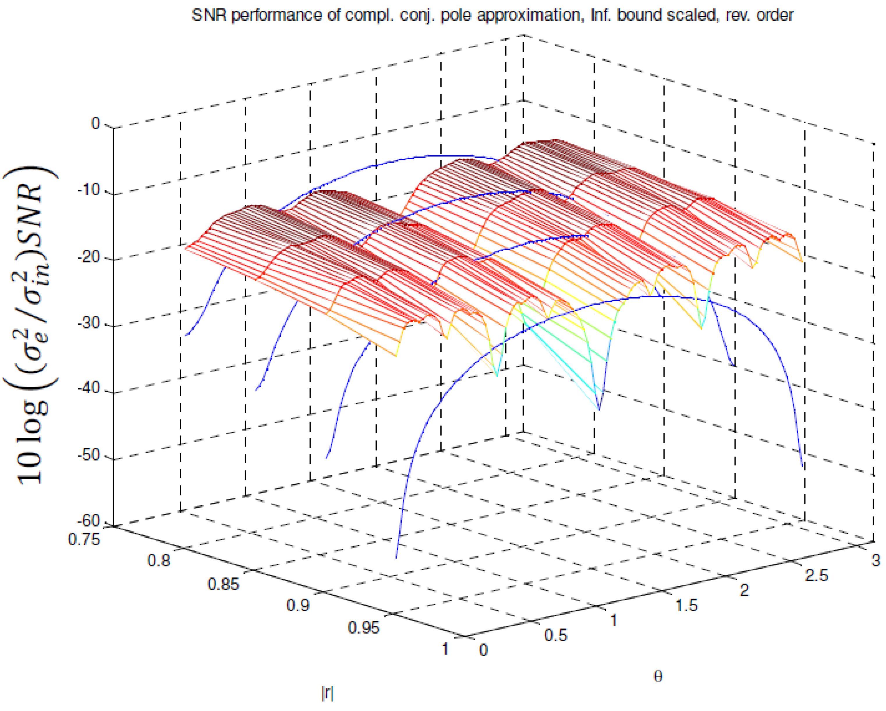 Applsci 04 00099 g013 1024
