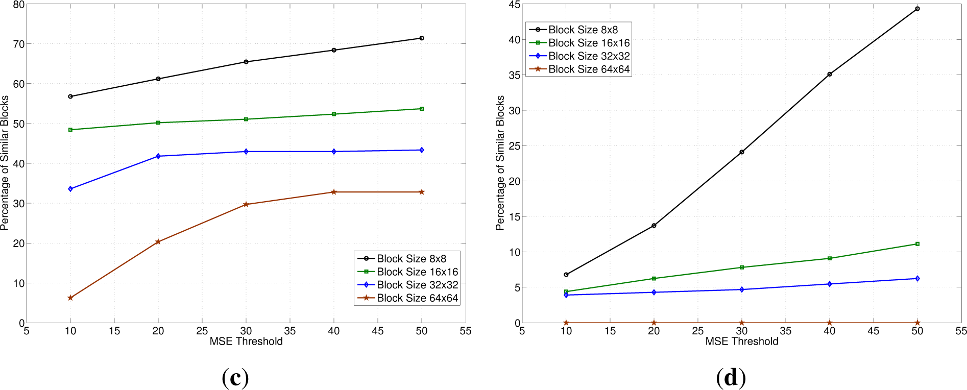 Applsci 04 00128f1a 1024