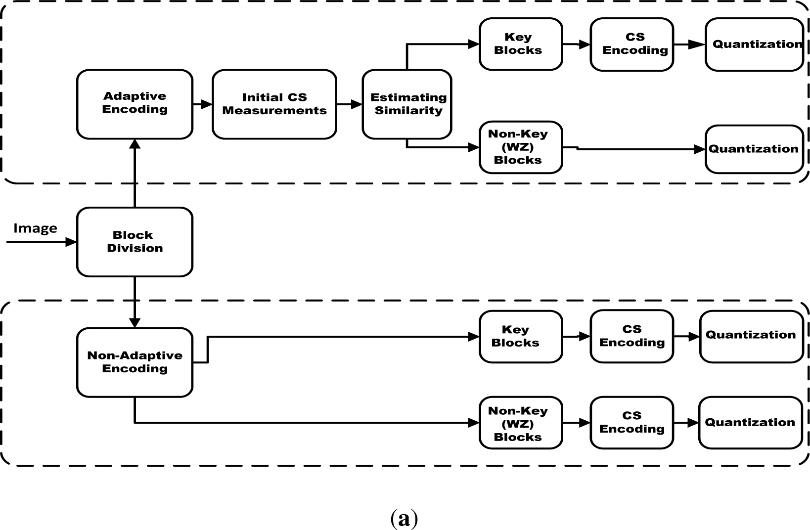 Applsci 04 00128f2 1024