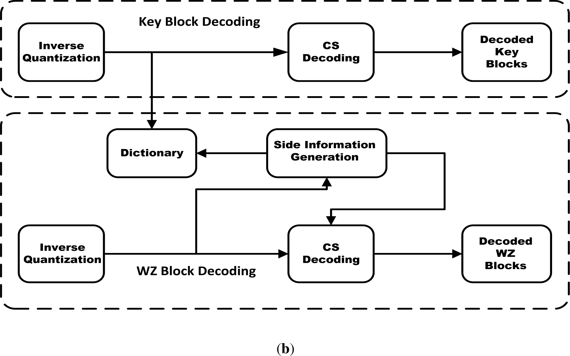 Applsci 04 00128f2a 1024