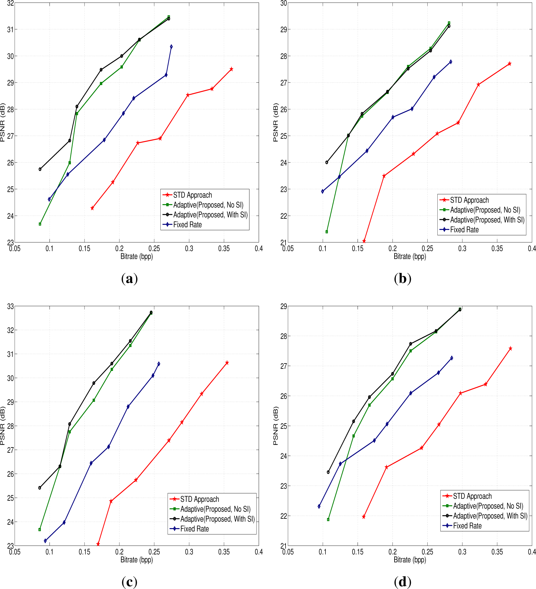 Applsci 04 00128f7 1024