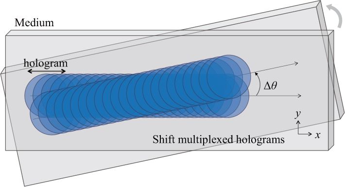 Applsci 04 00148f3 1024