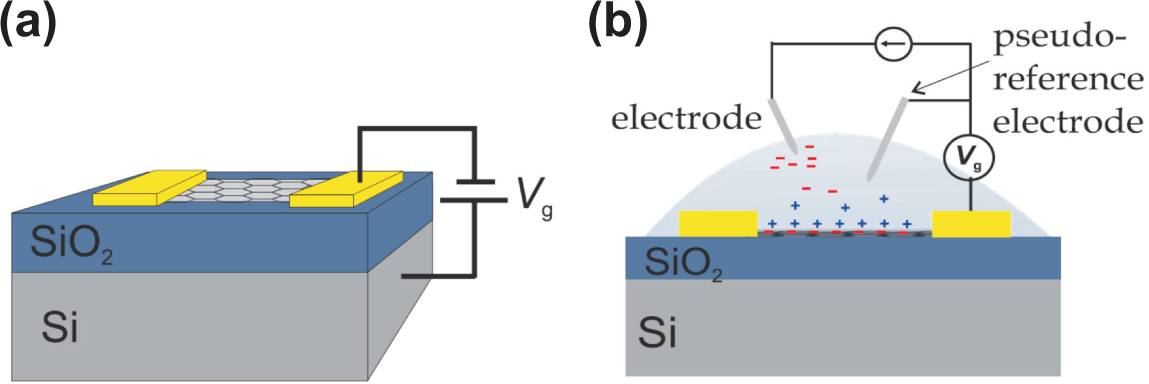 Applsci 04 00207f11 1024