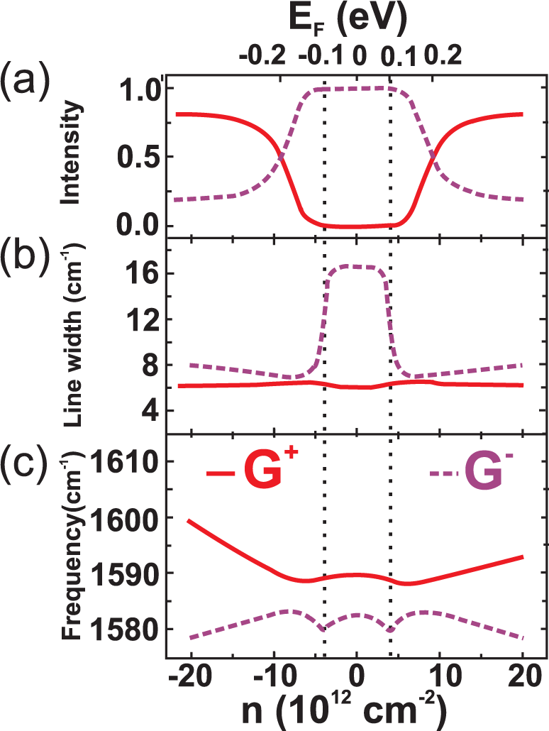 Applsci 04 00207f14 1024