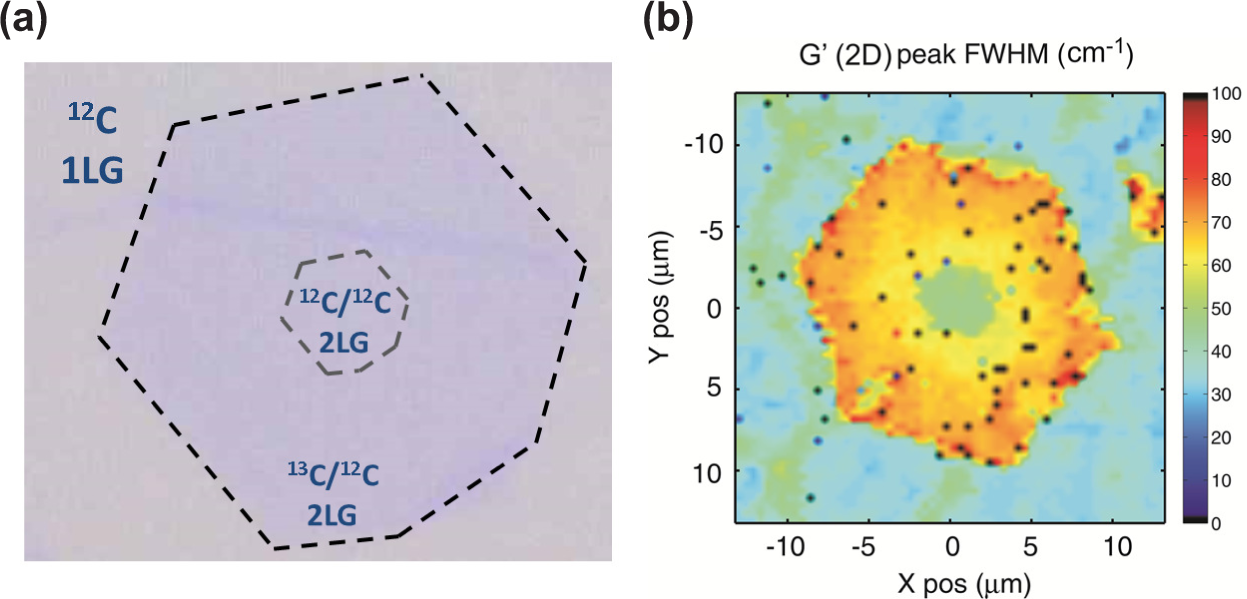 Applsci 04 00207f17 1024