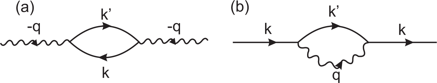 Applsci 04 00207f8 1024