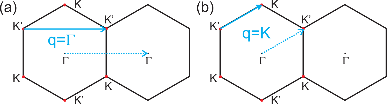 Applsci 04 00207f9 1024