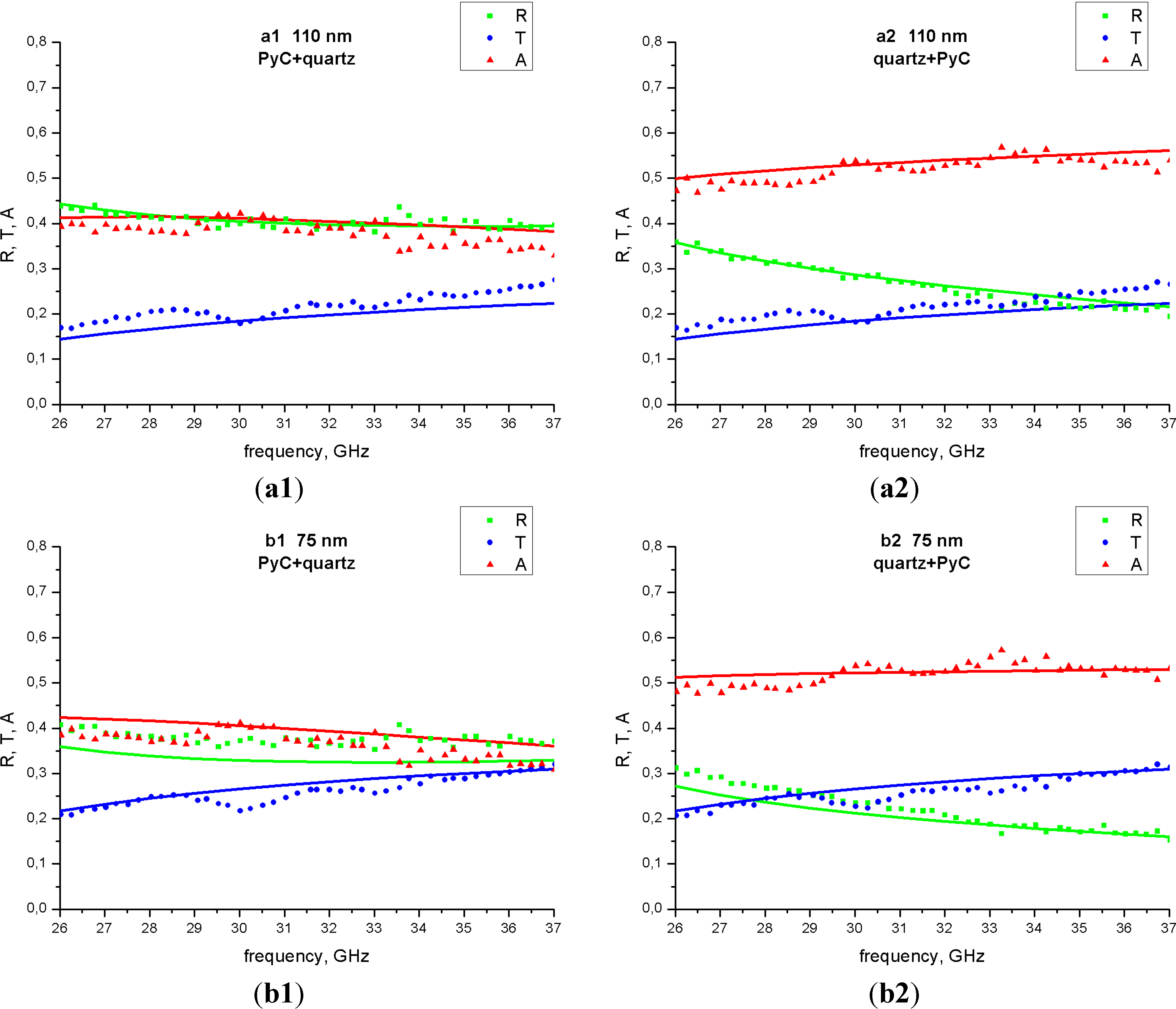 Applsci 04 00255 g003 1024