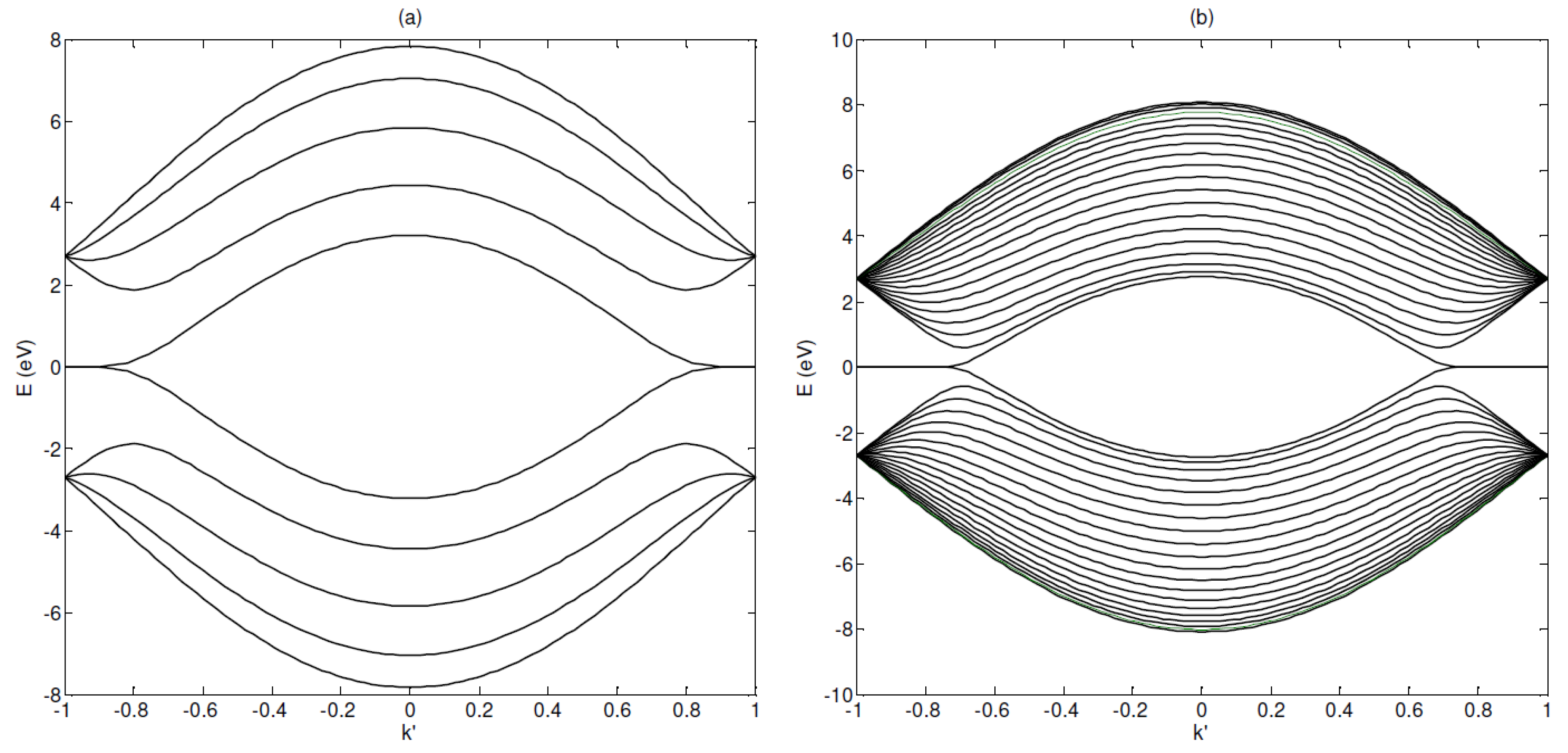 Applsci 04 00305 g005