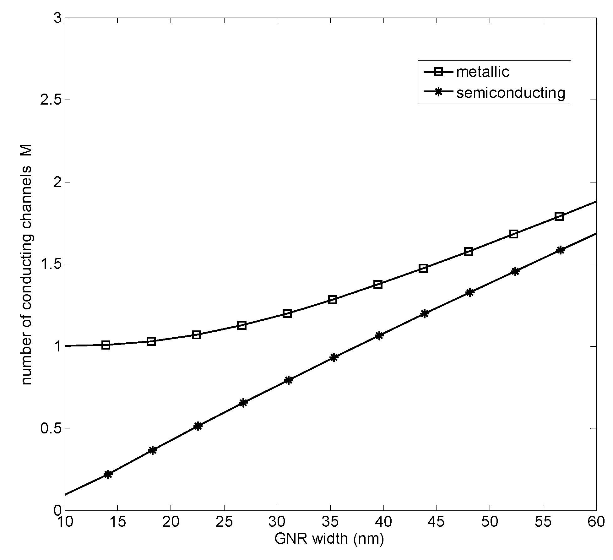 Applsci 04 00305 g006