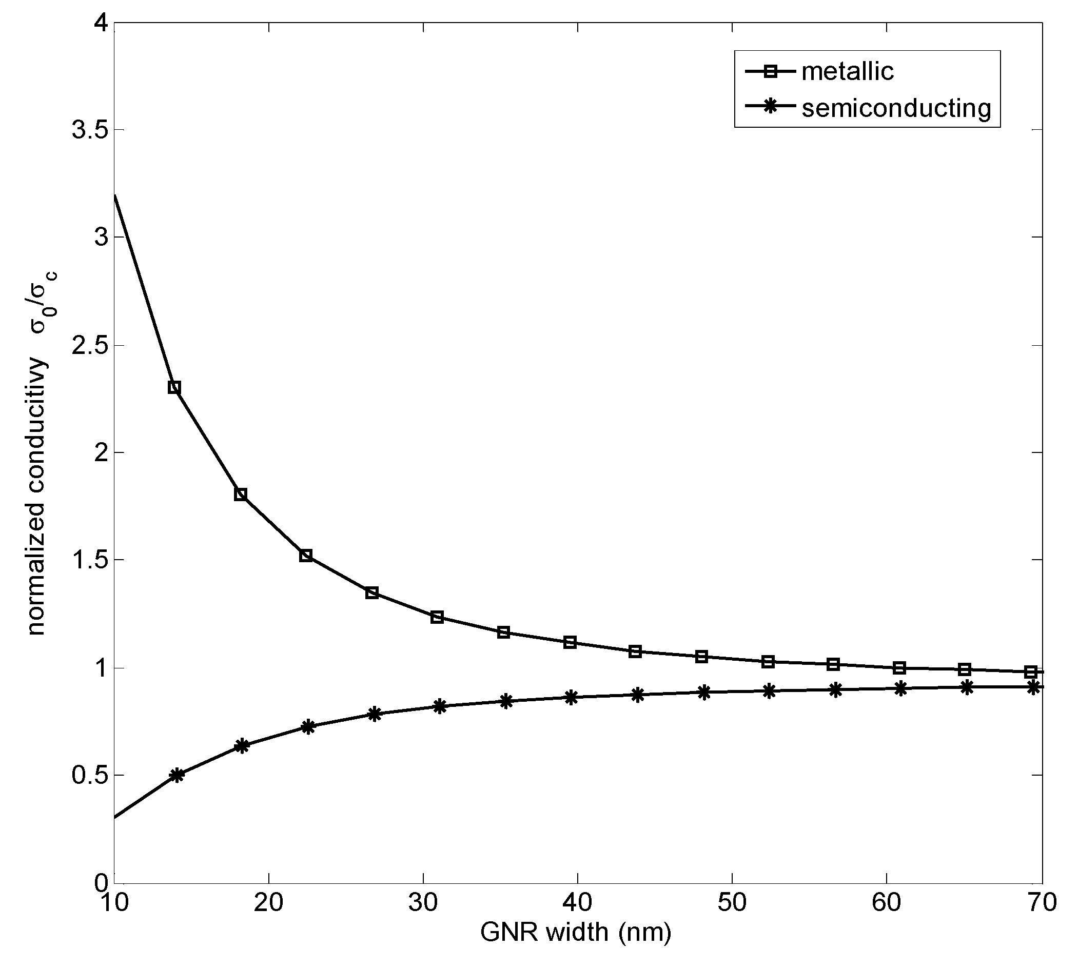 Applsci 04 00305 g007