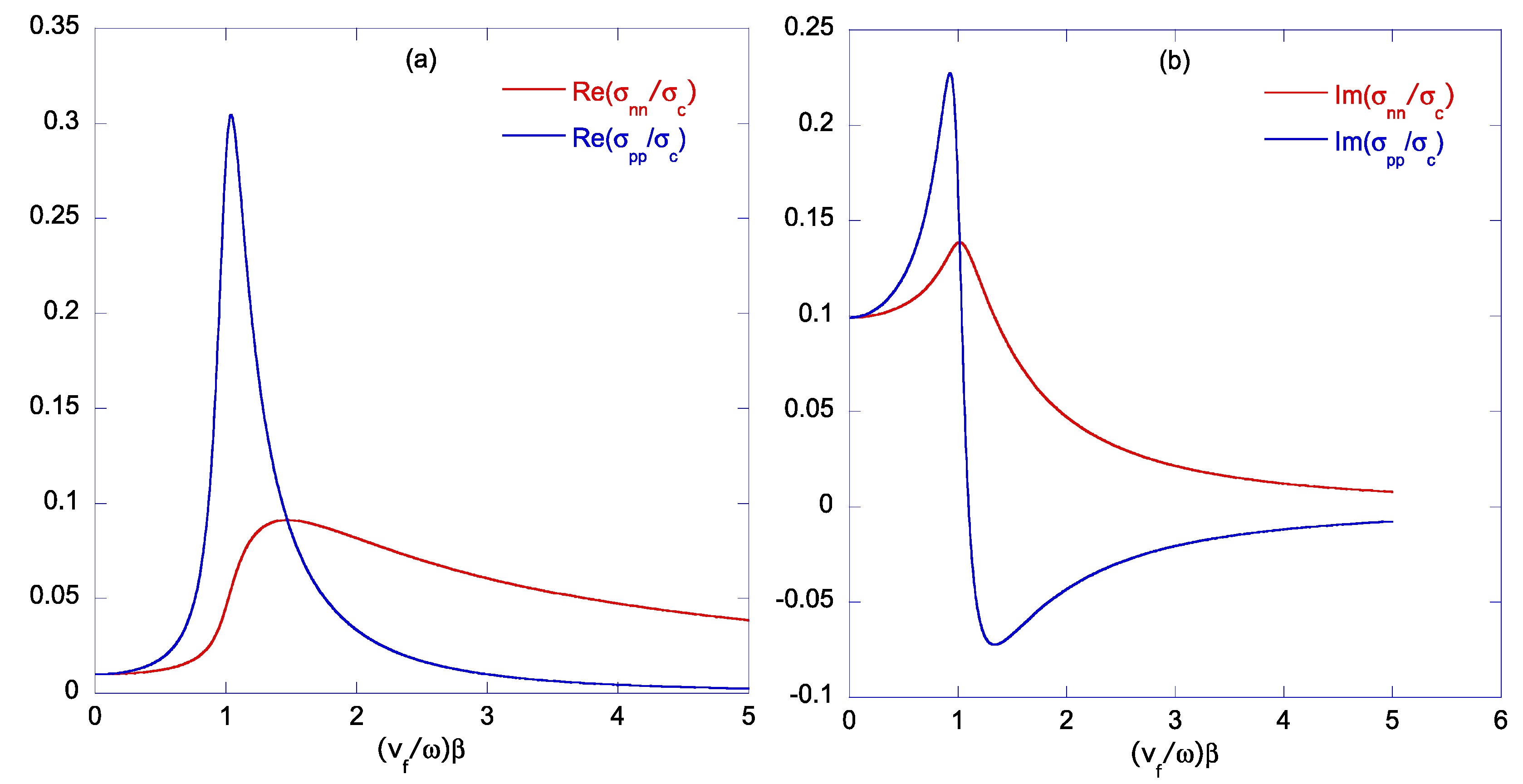 Applsci 04 00305 g008