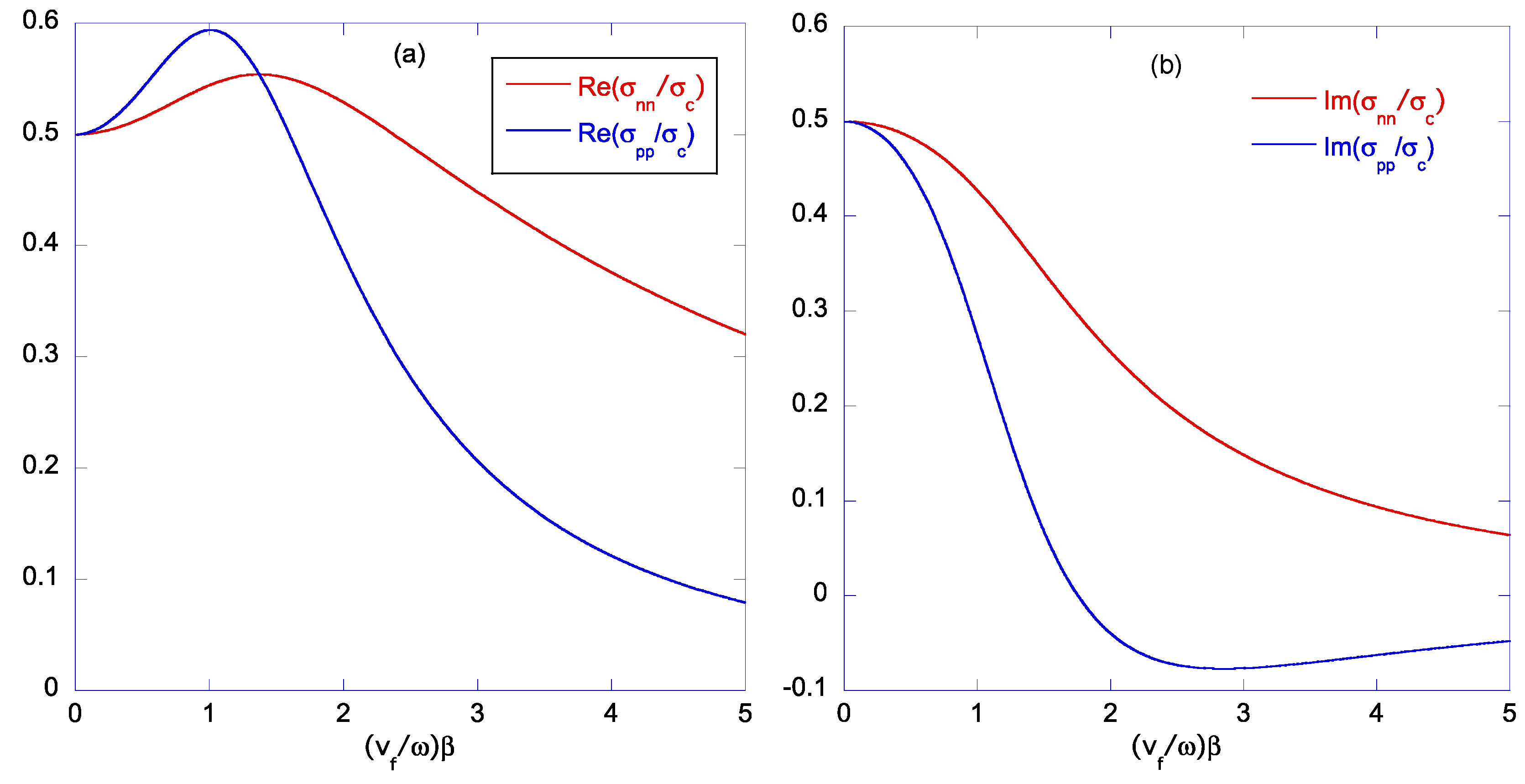Applsci 04 00305 g009
