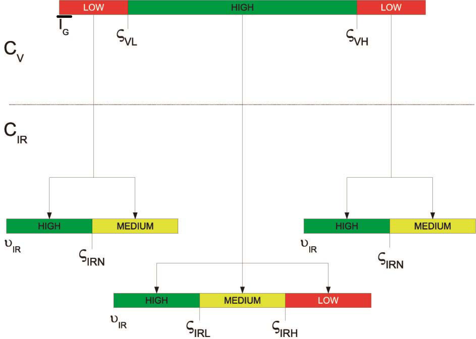 Applsci 04 00331f1 550