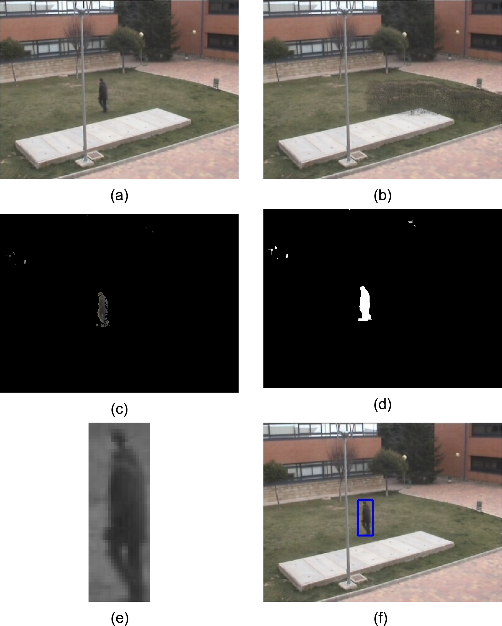 Applsci 04 00331f5 550