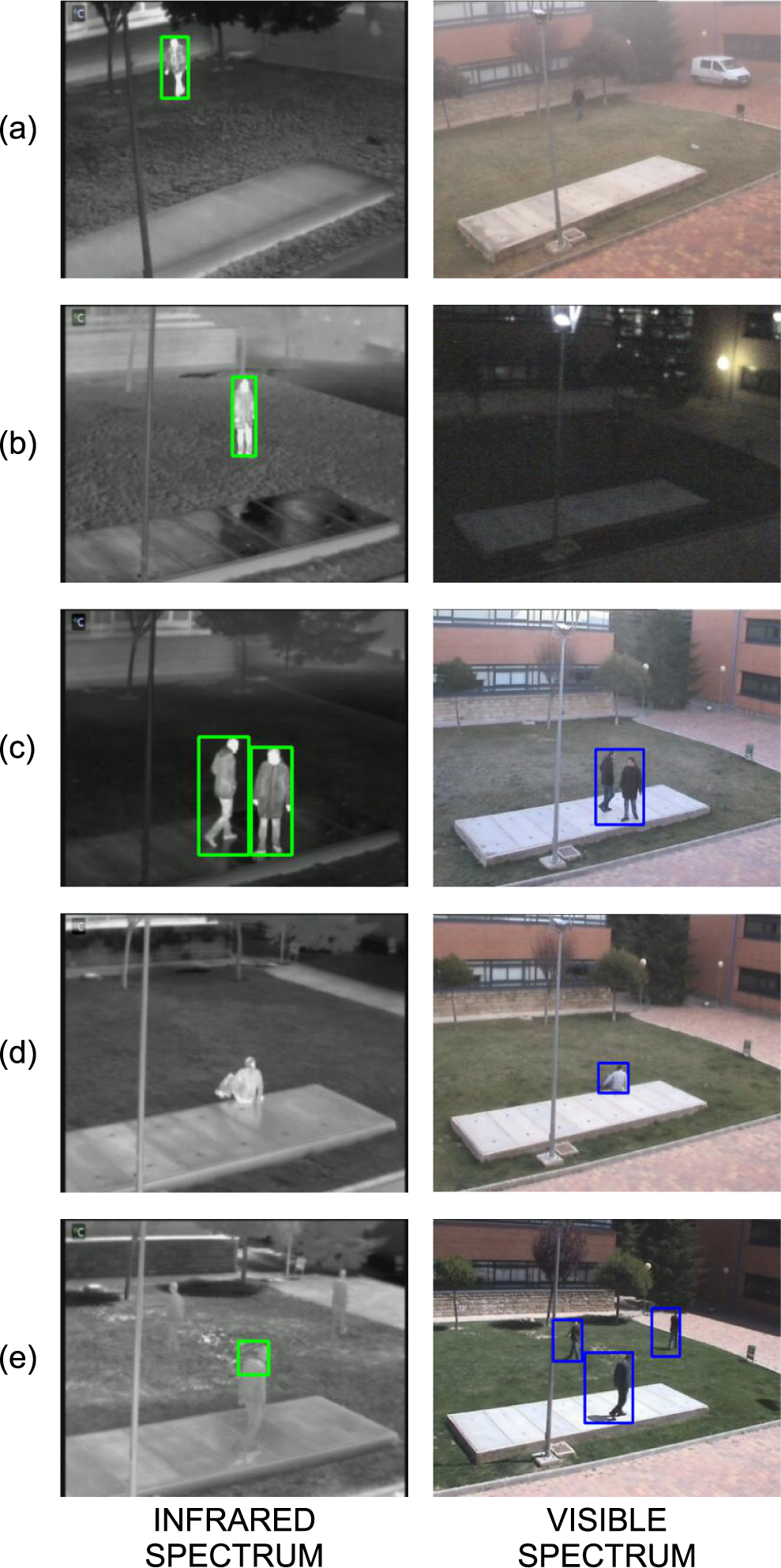 Applsci 04 00331f7 550