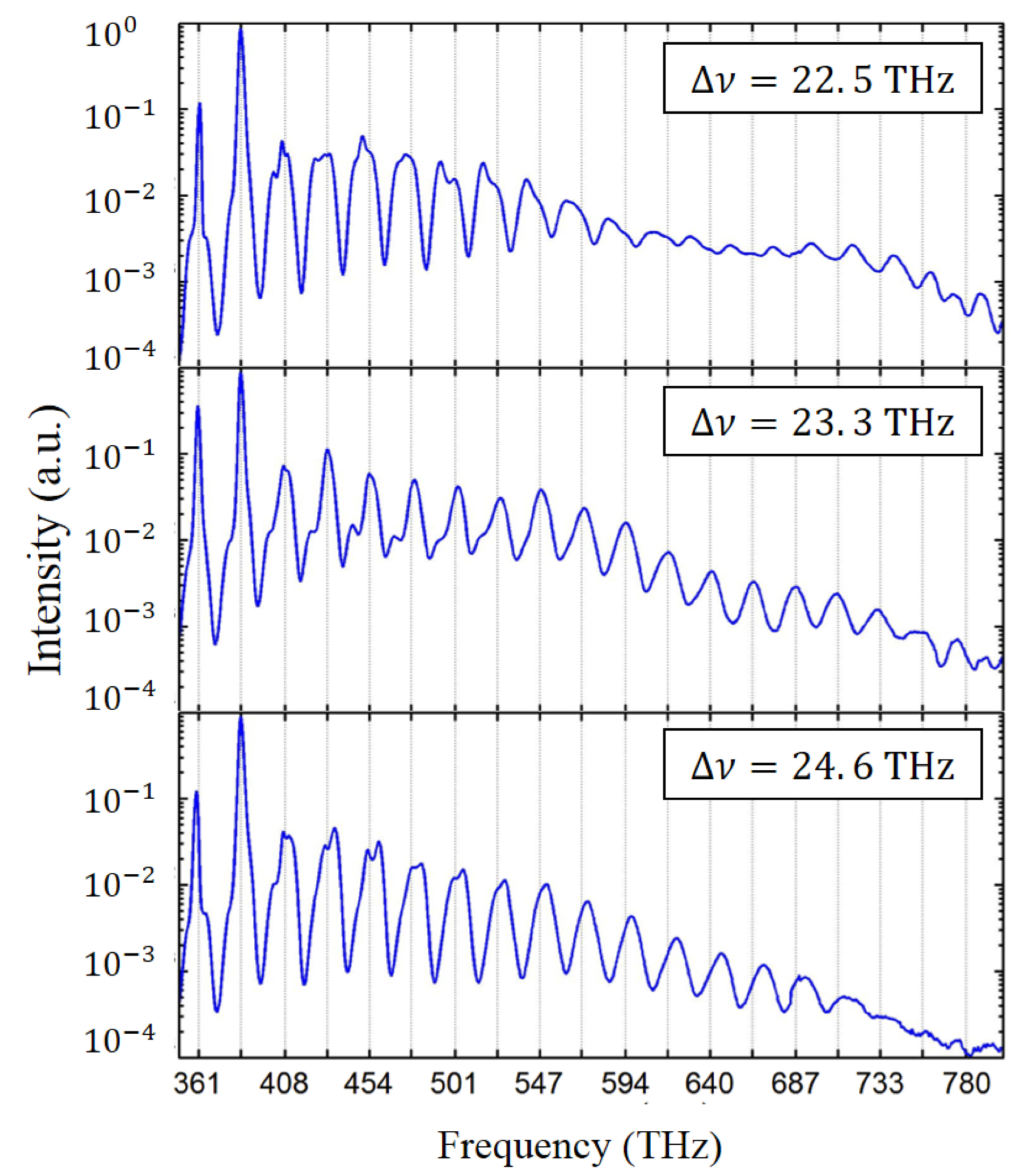 Applsci 04 00390 g005 550