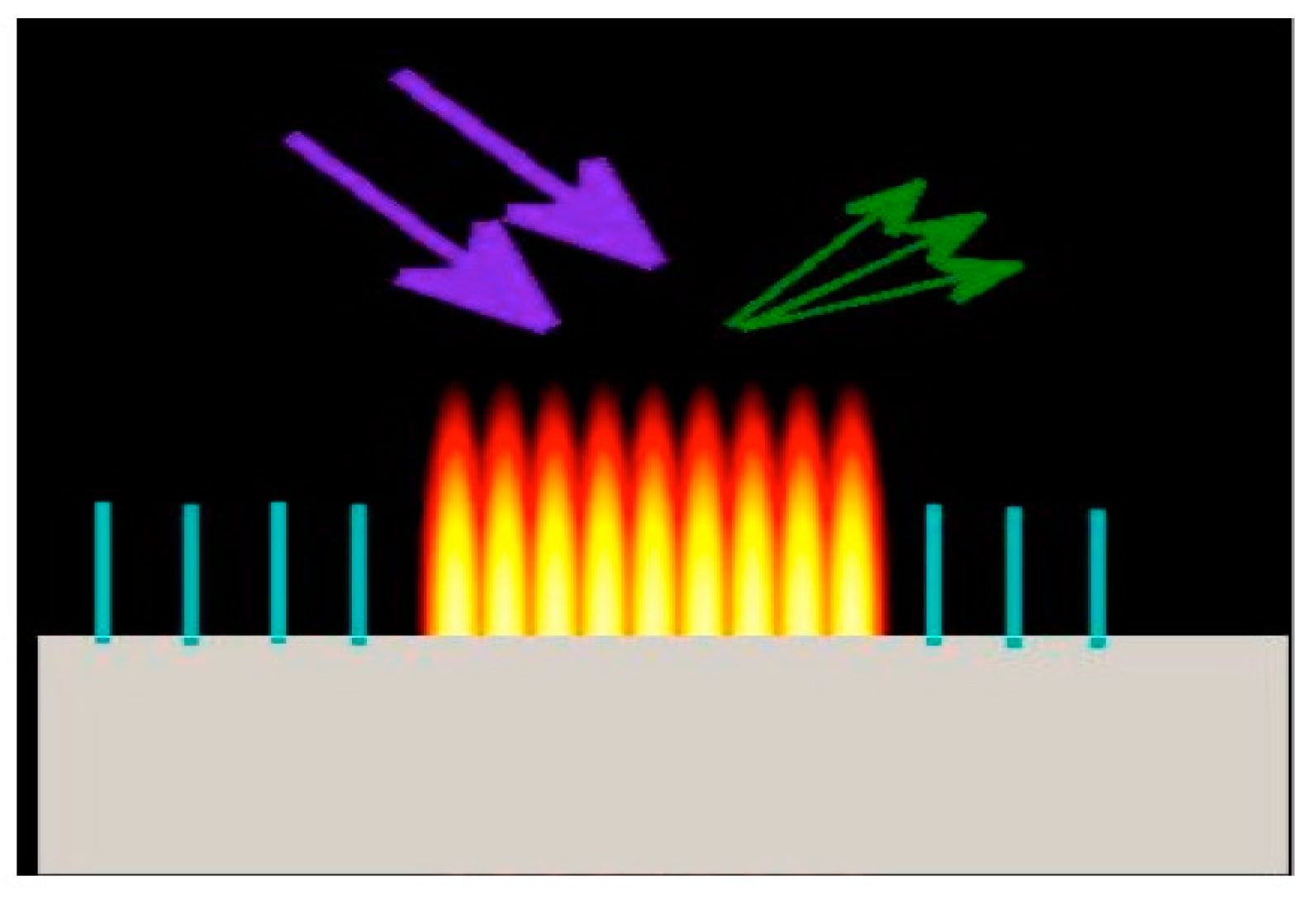 Applsci 04 00402 g011