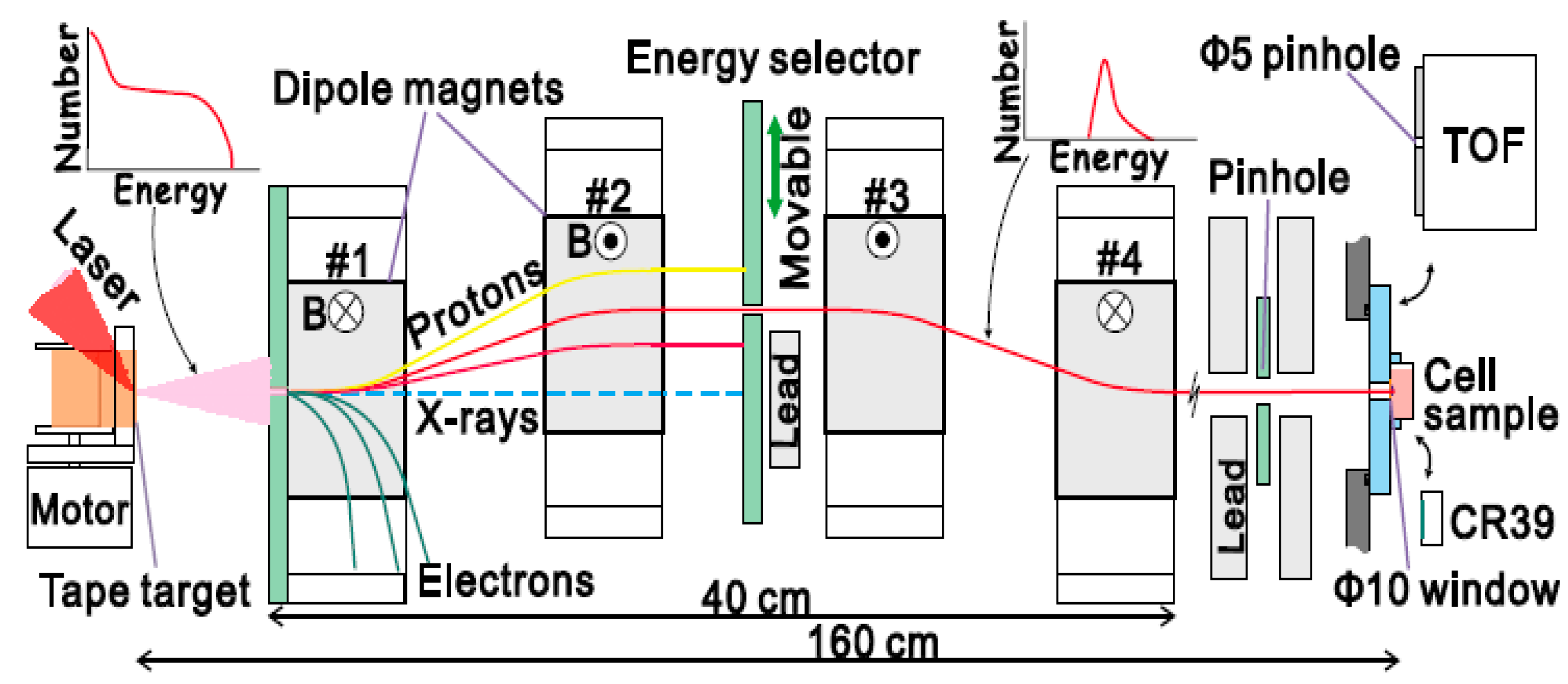 Applsci 04 00402 g015