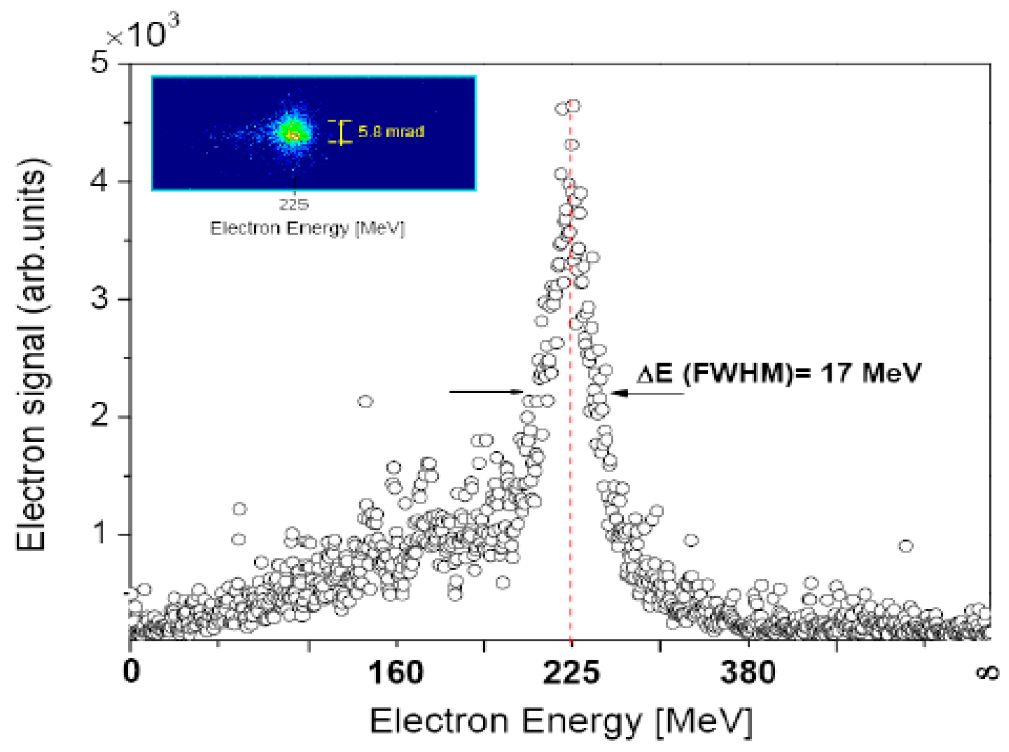 Applsci 04 00402 g016
