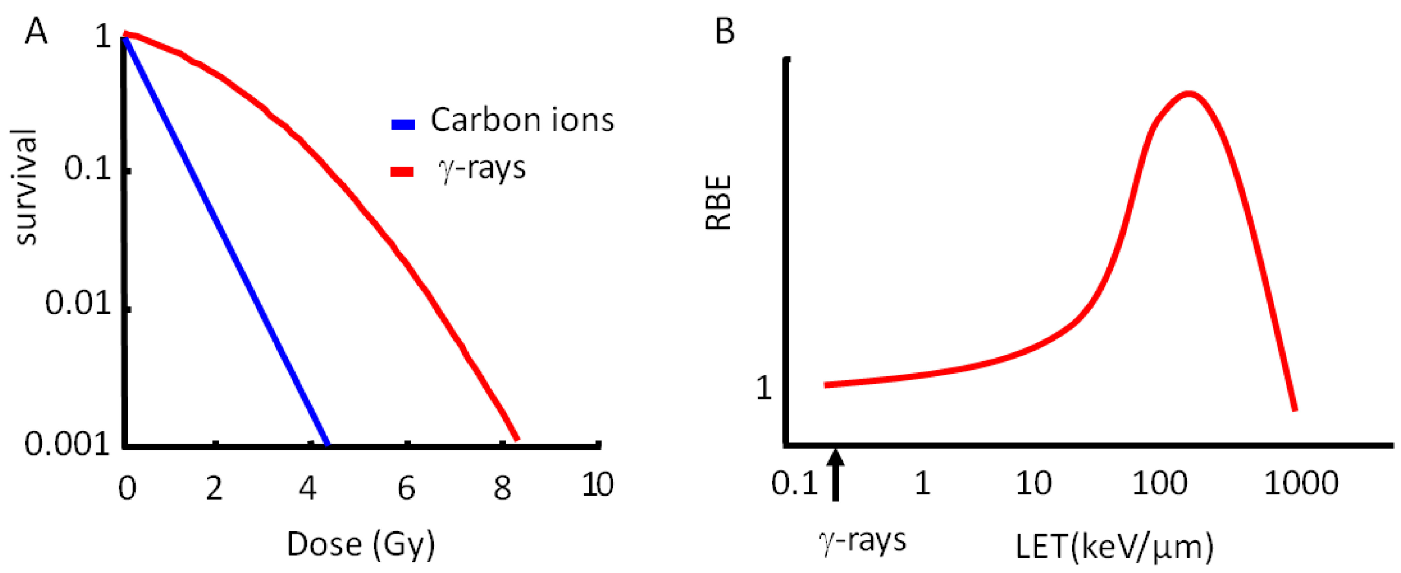 Applsci 04 00402 g018