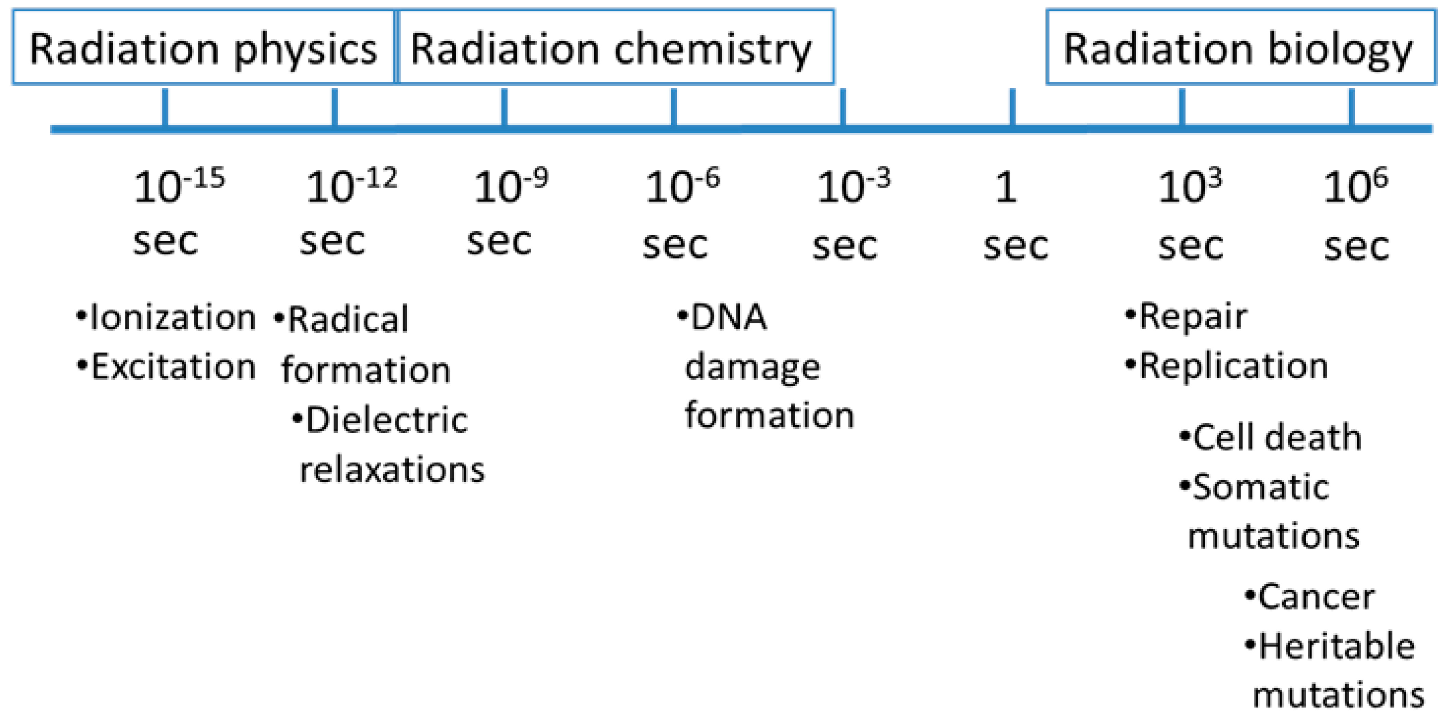 Applsci 04 00402 g019