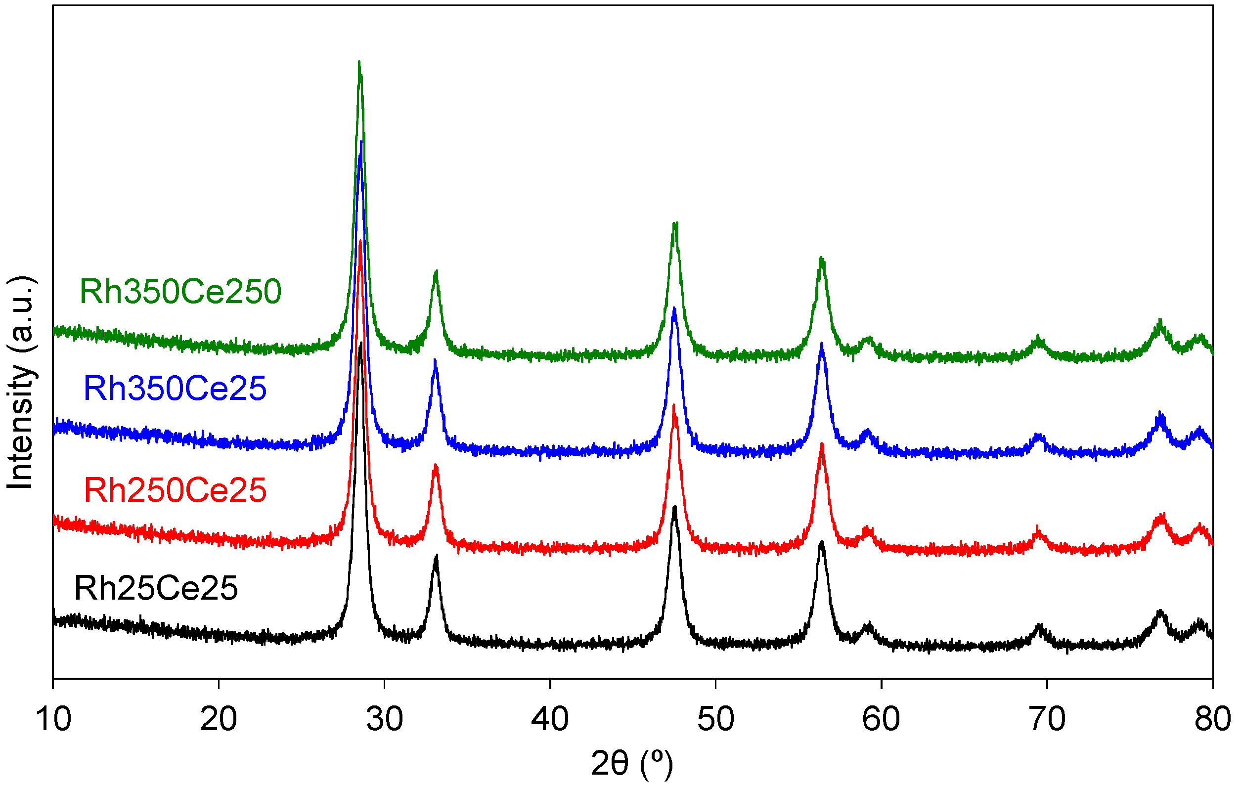 Applsci 04 00468 g002 1024