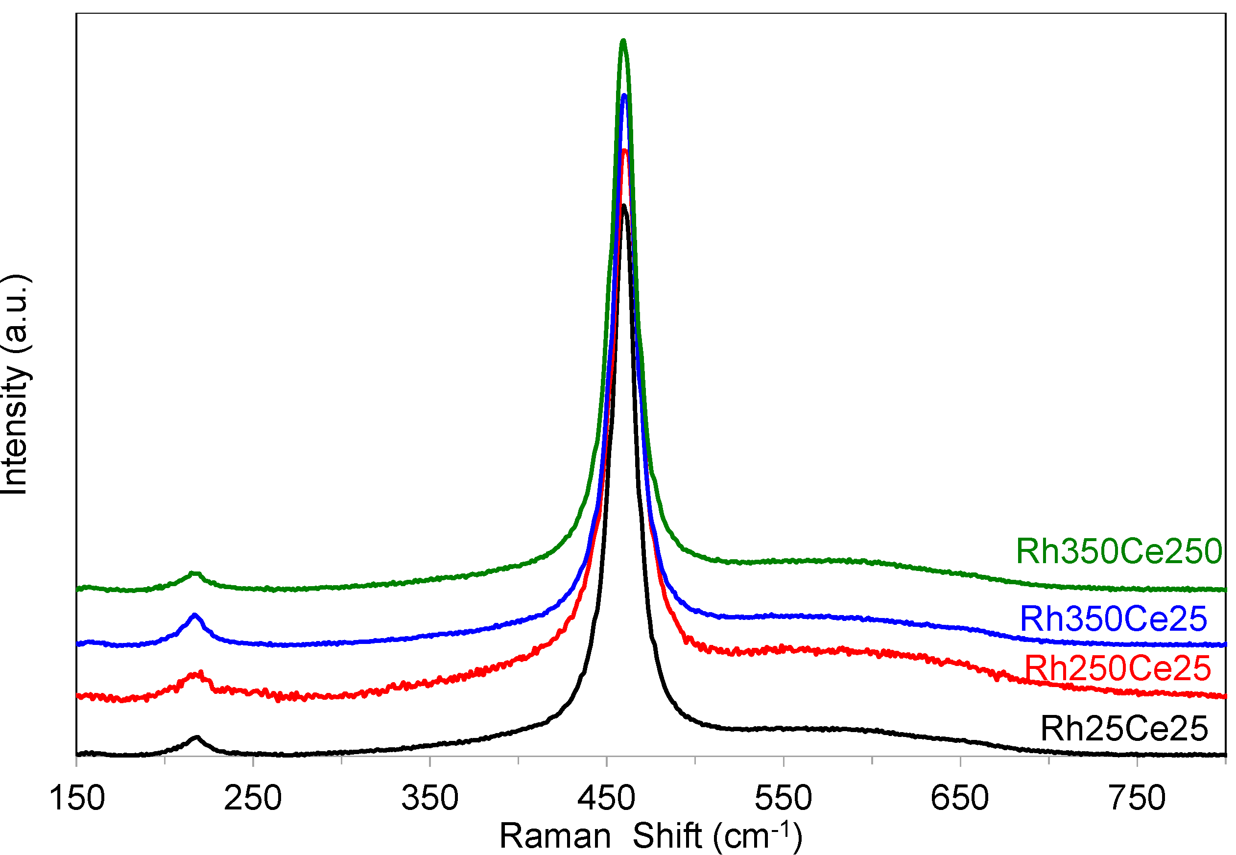 Applsci 04 00468 g003 1024
