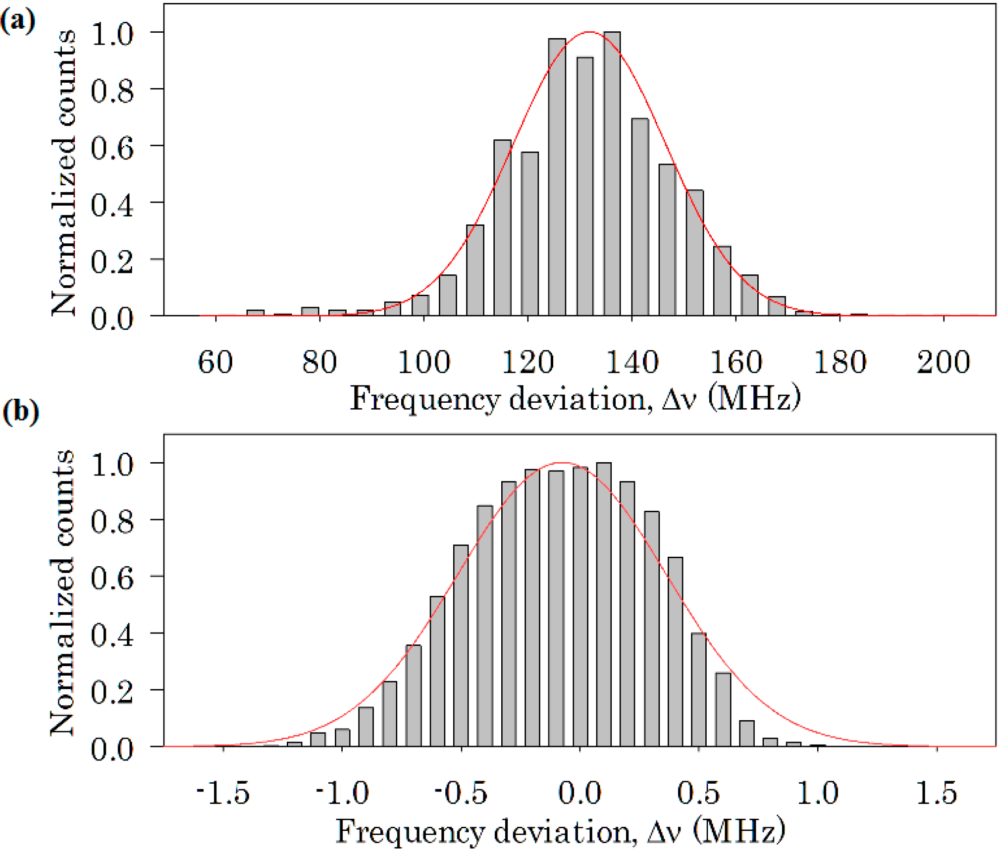 Applsci 04 00515 g002