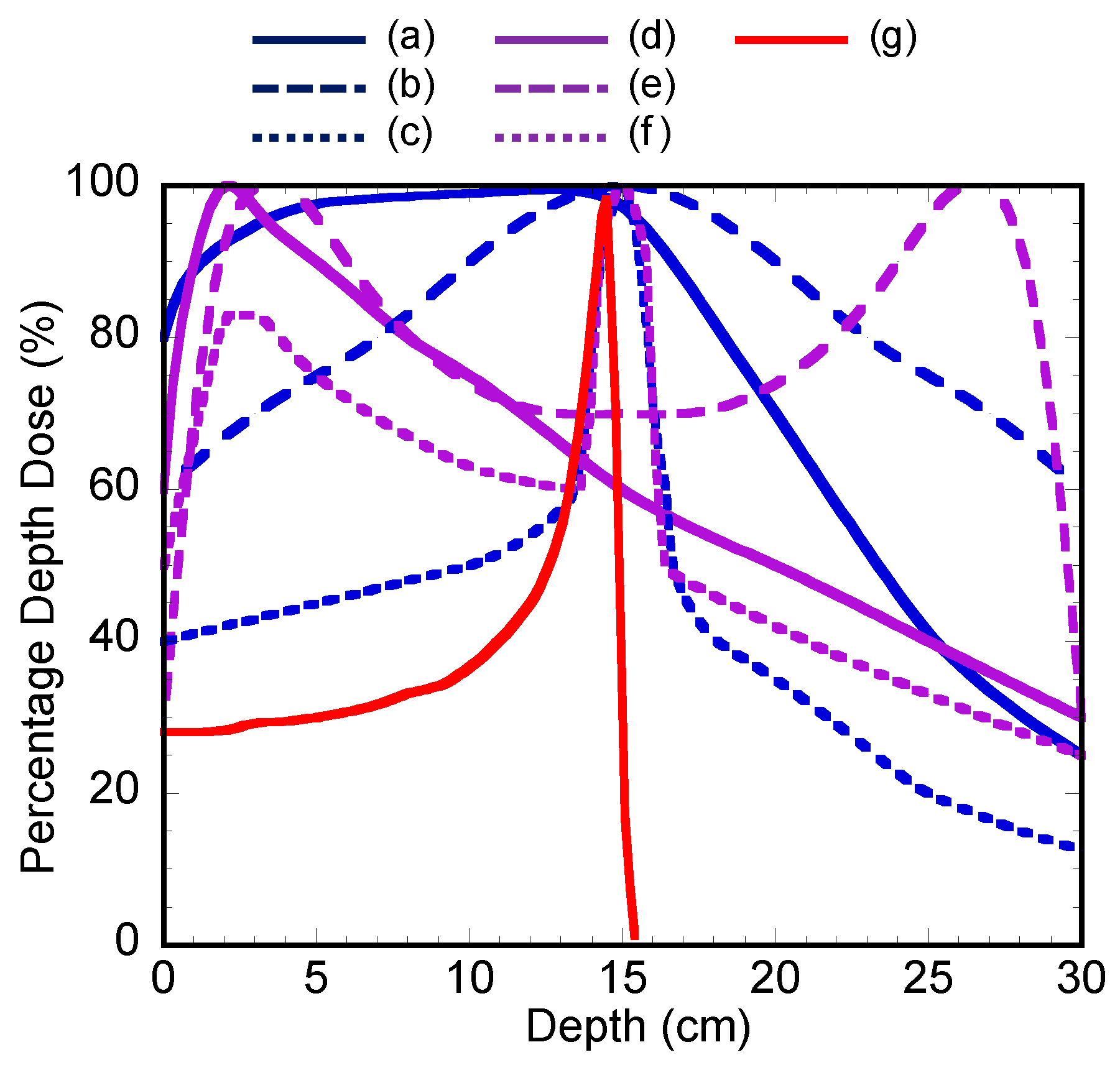 Applsci 05 00001 g001