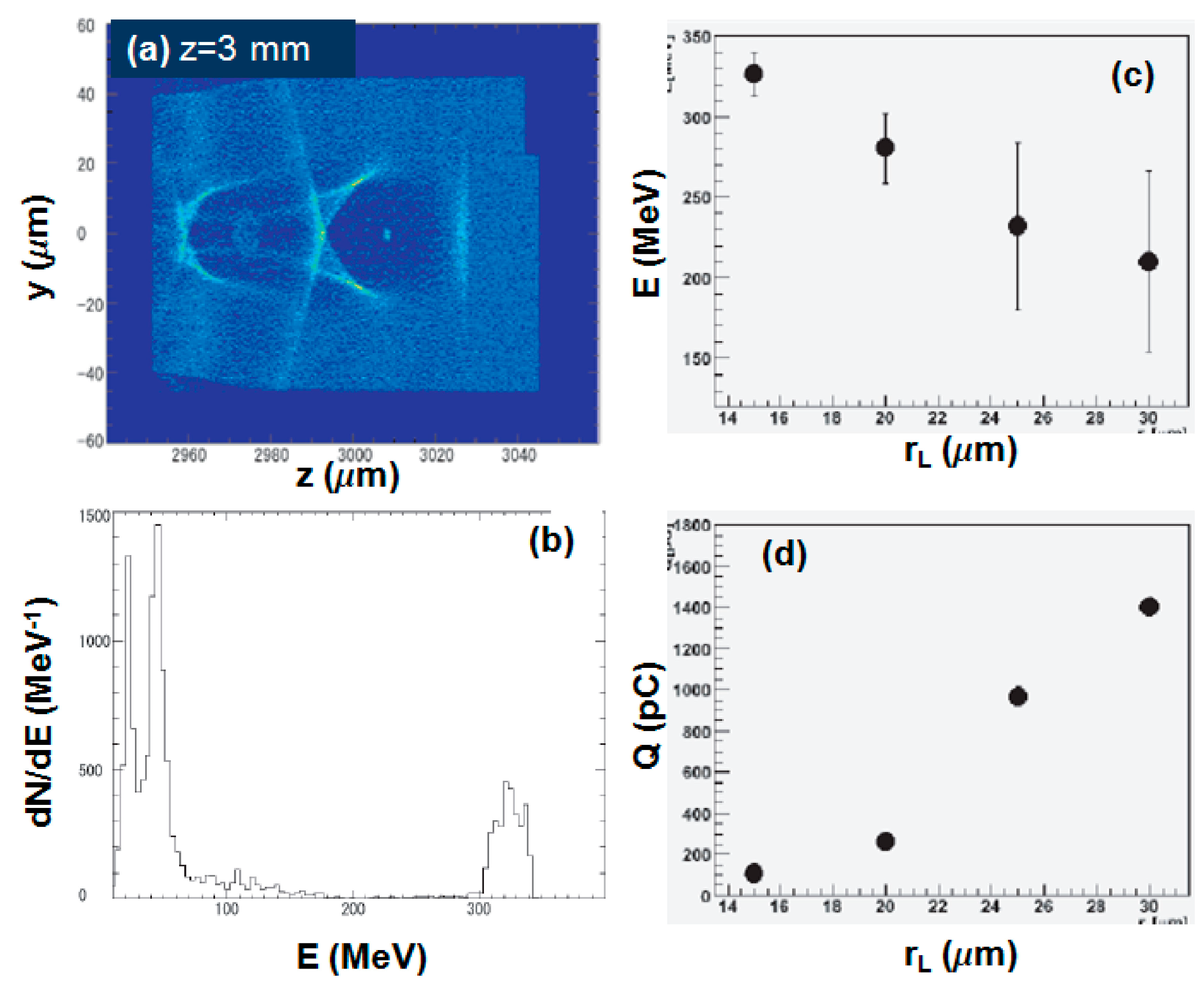 Applsci 05 00001 g005