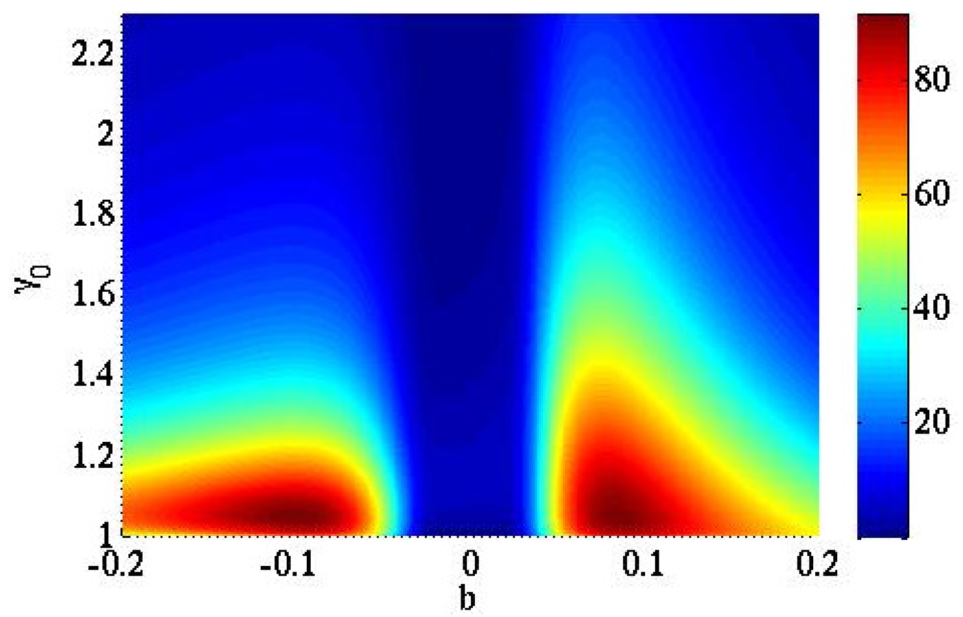 Applsci 05 00036 g002