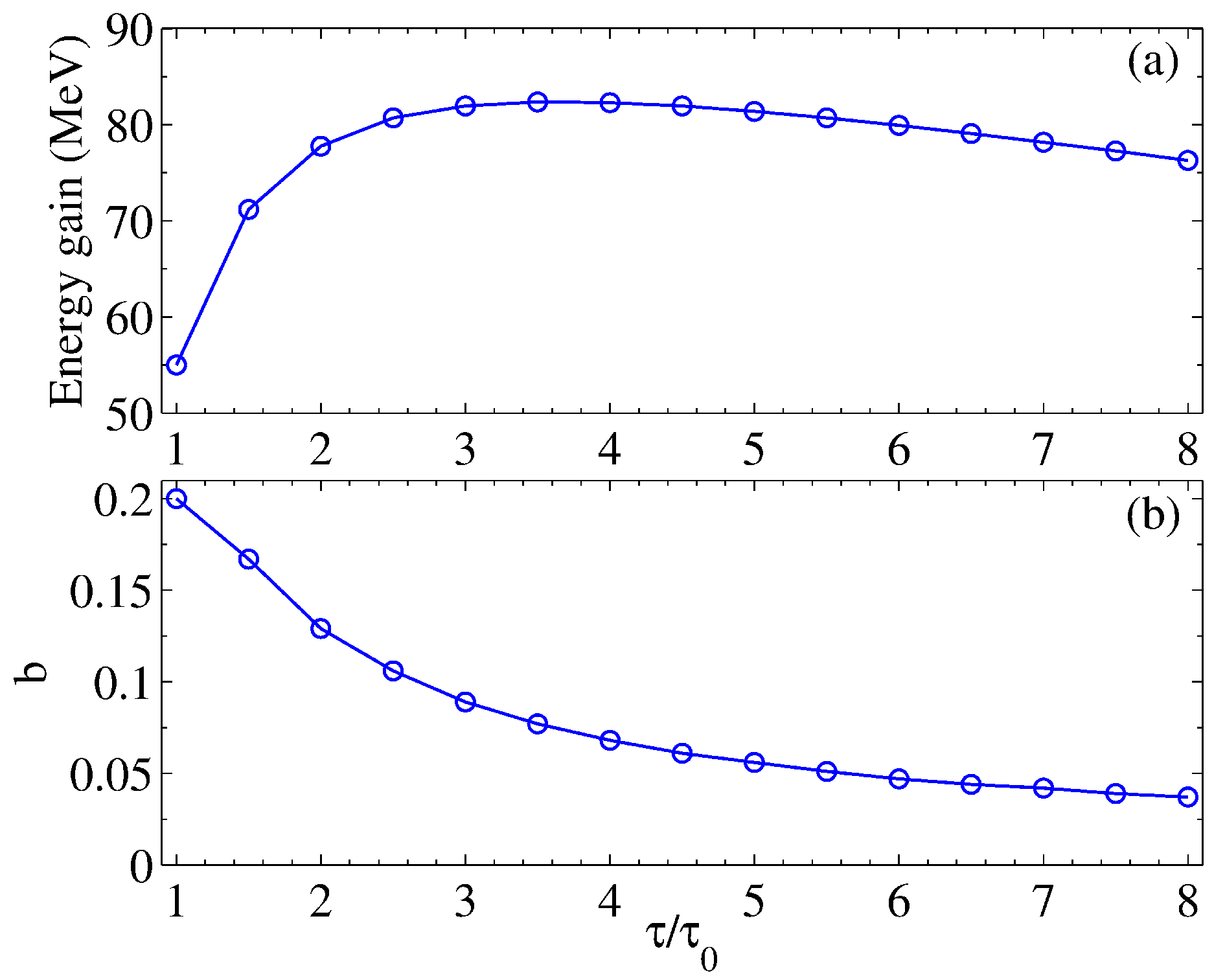 Applsci 05 00036 g005