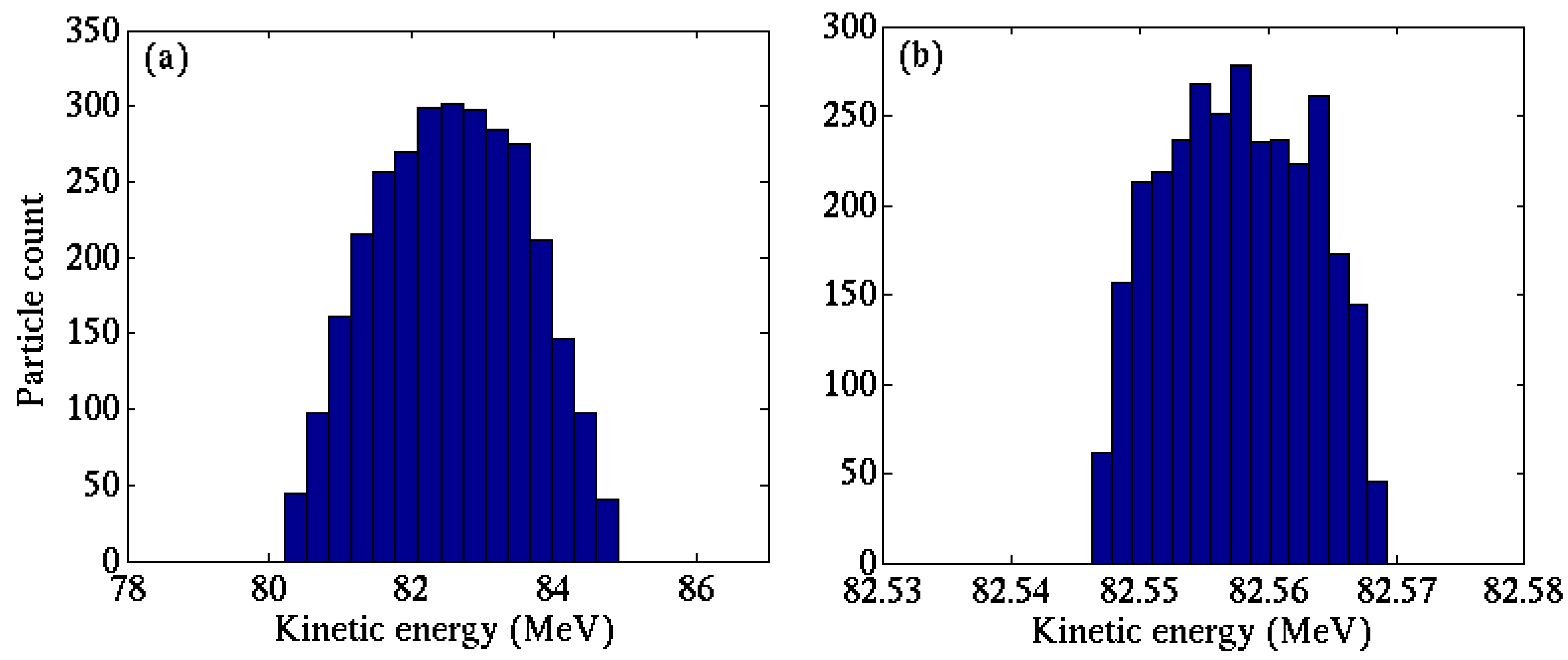 Applsci 05 00036 g006