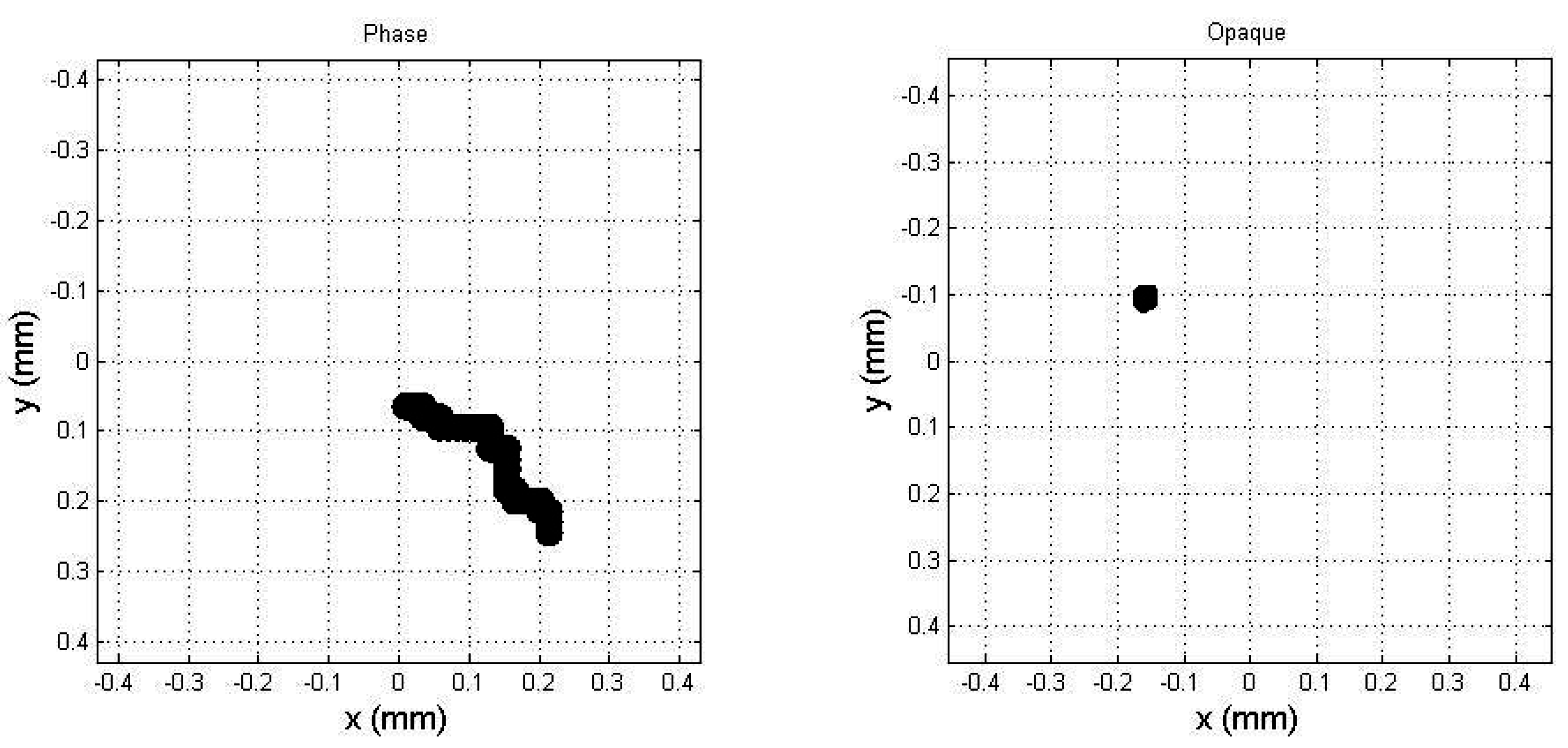 Applsci 05 00062 g002
